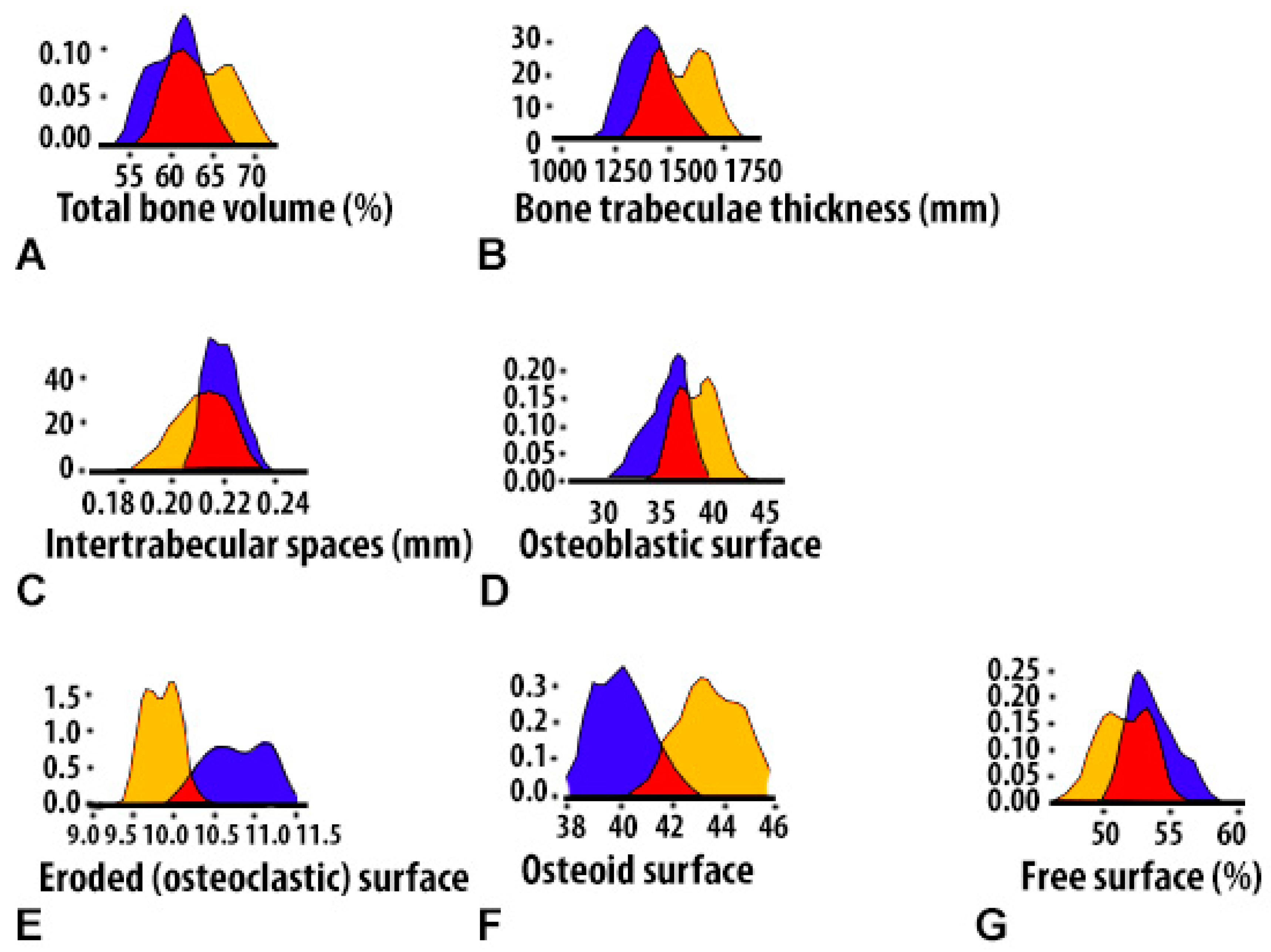 Polymers 15 04337 g006