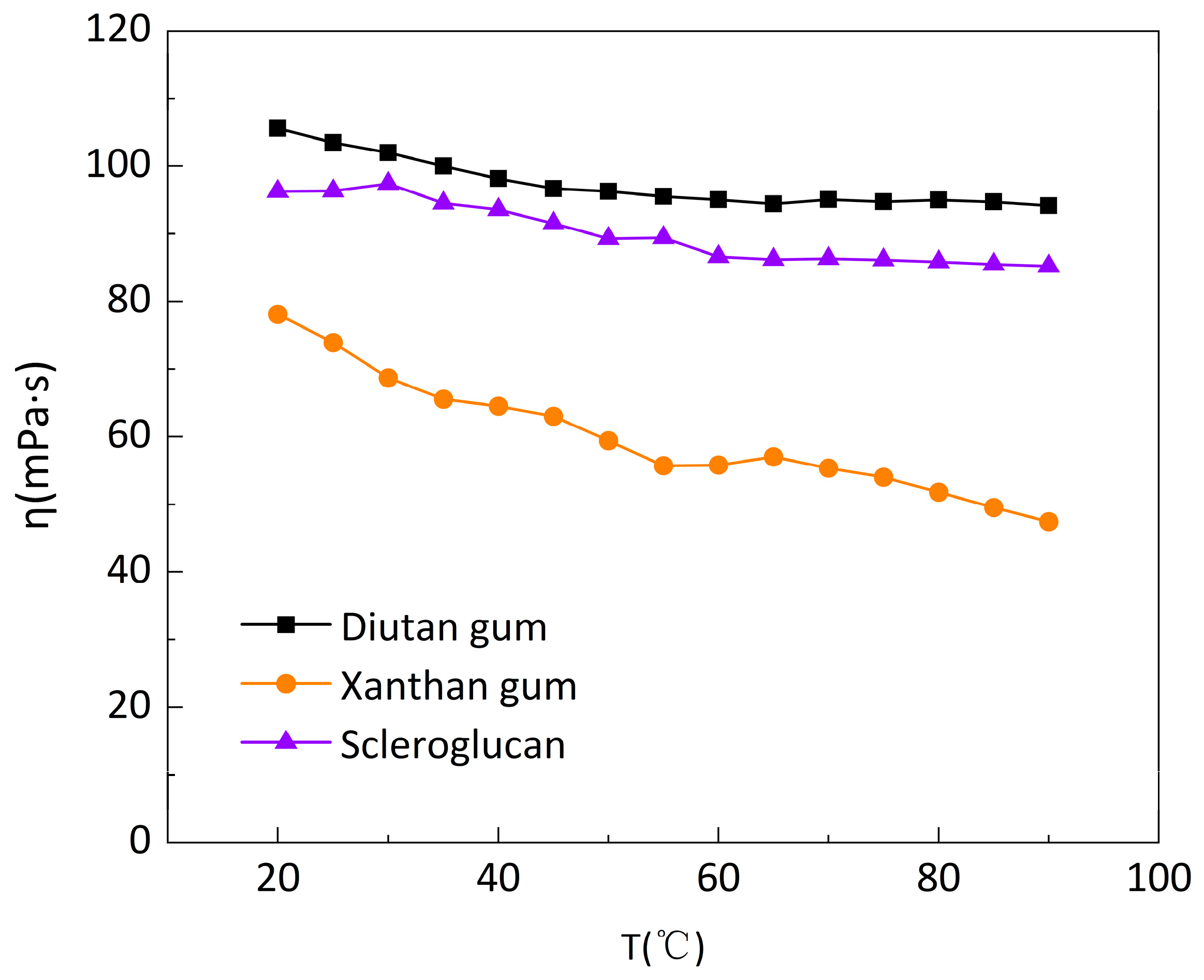 Polymers 15 04338 g003