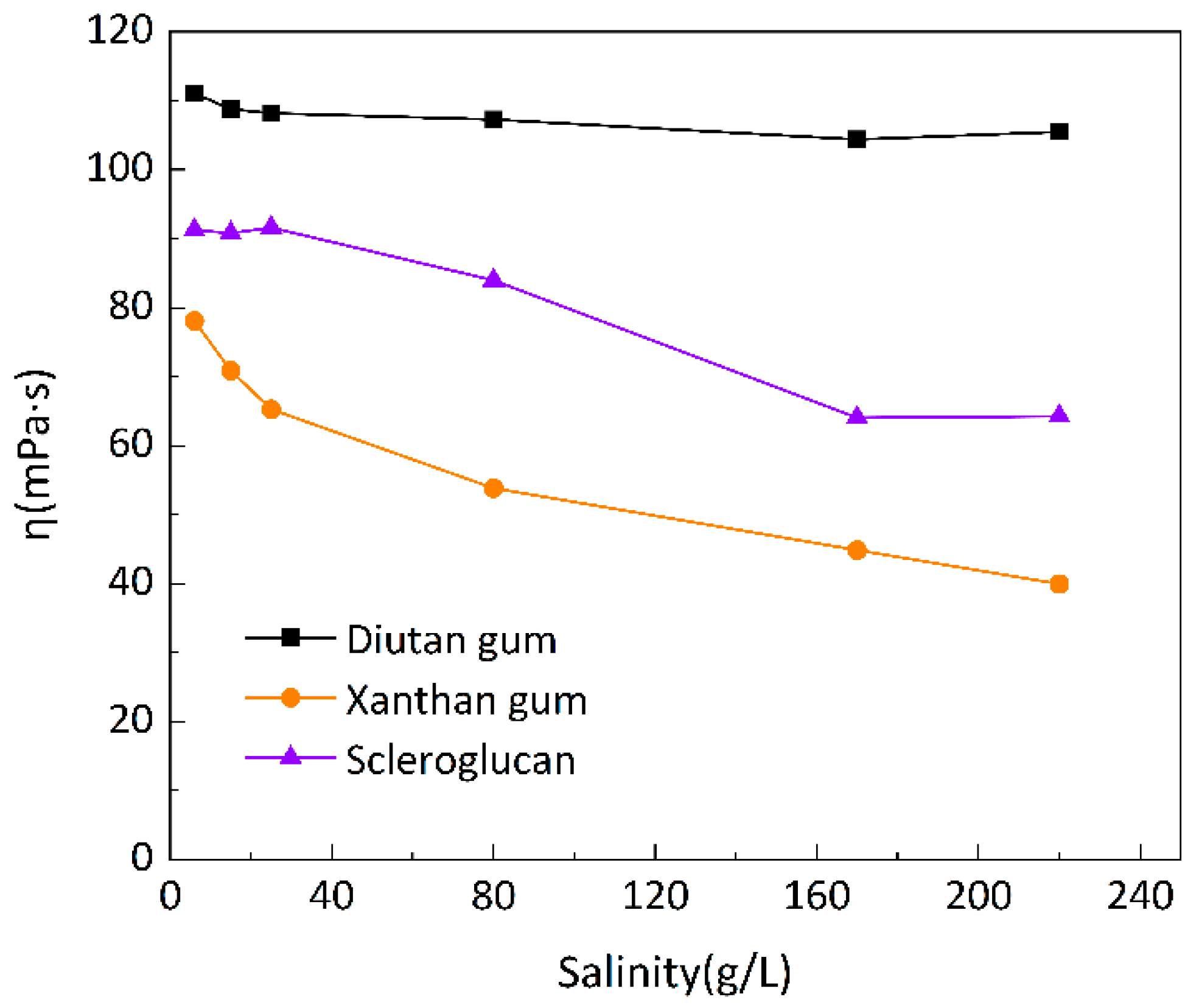 Polymers 15 04338 g007