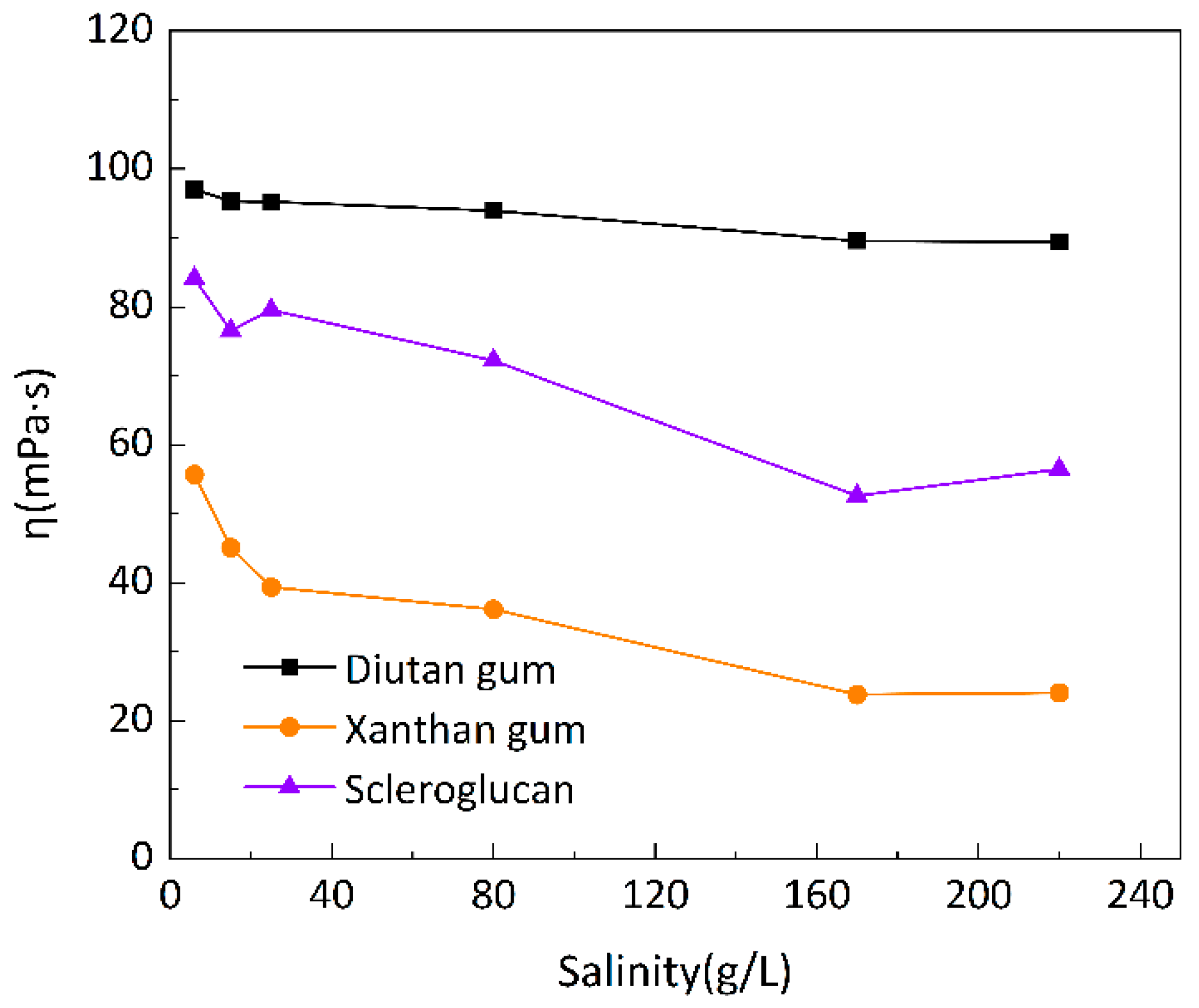 Polymers 15 04338 g008