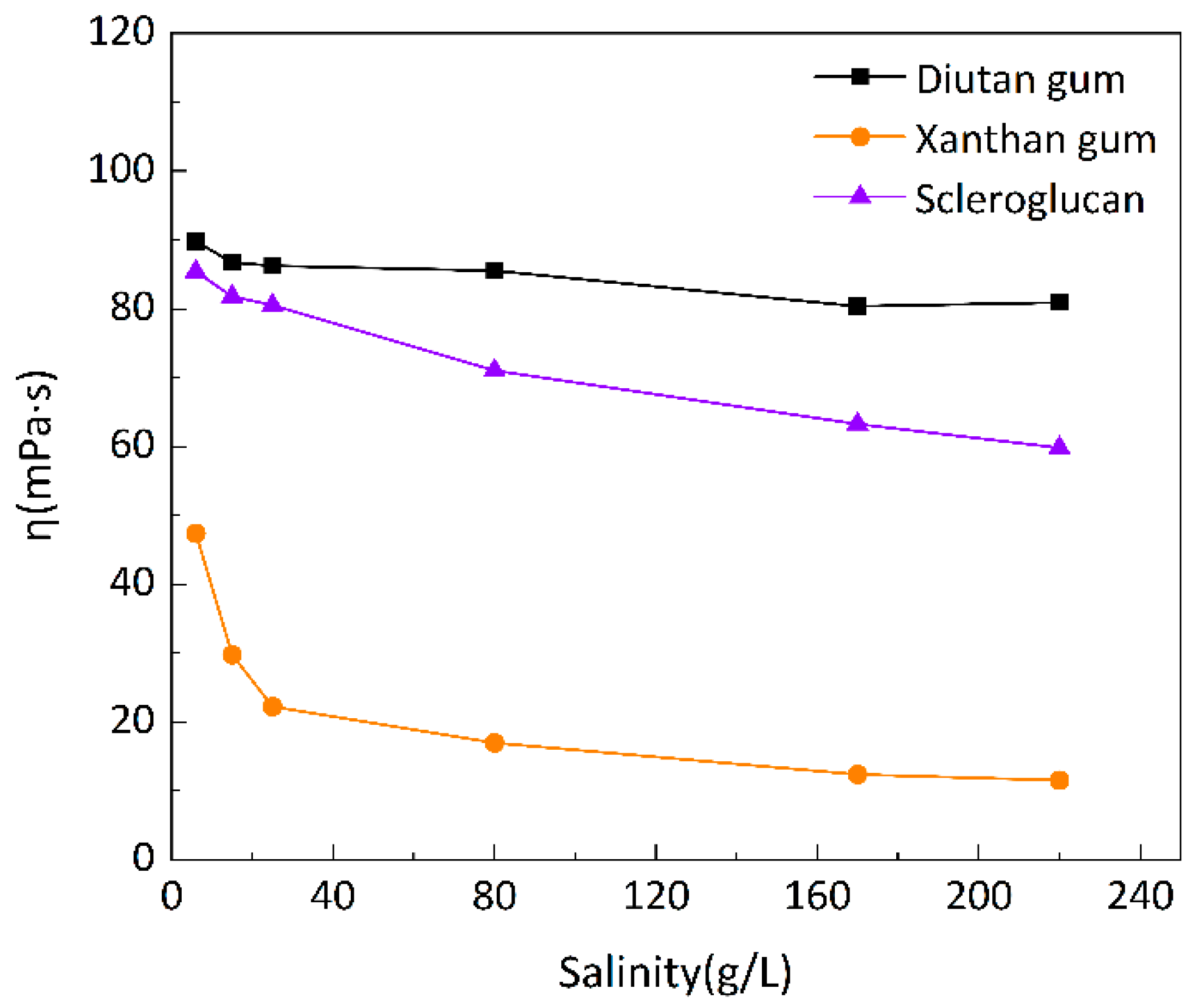 Polymers 15 04338 g009