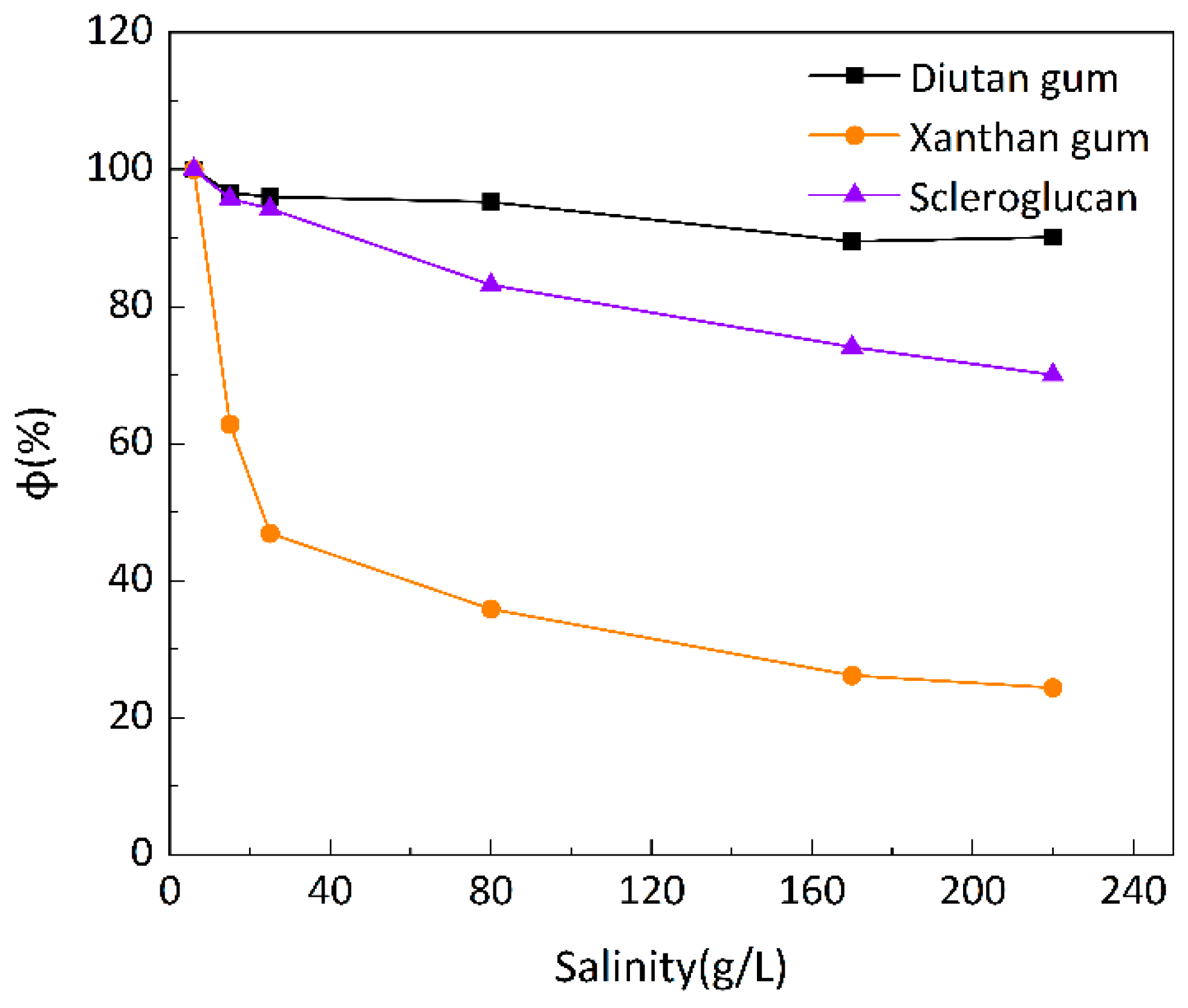 Polymers 15 04338 g010