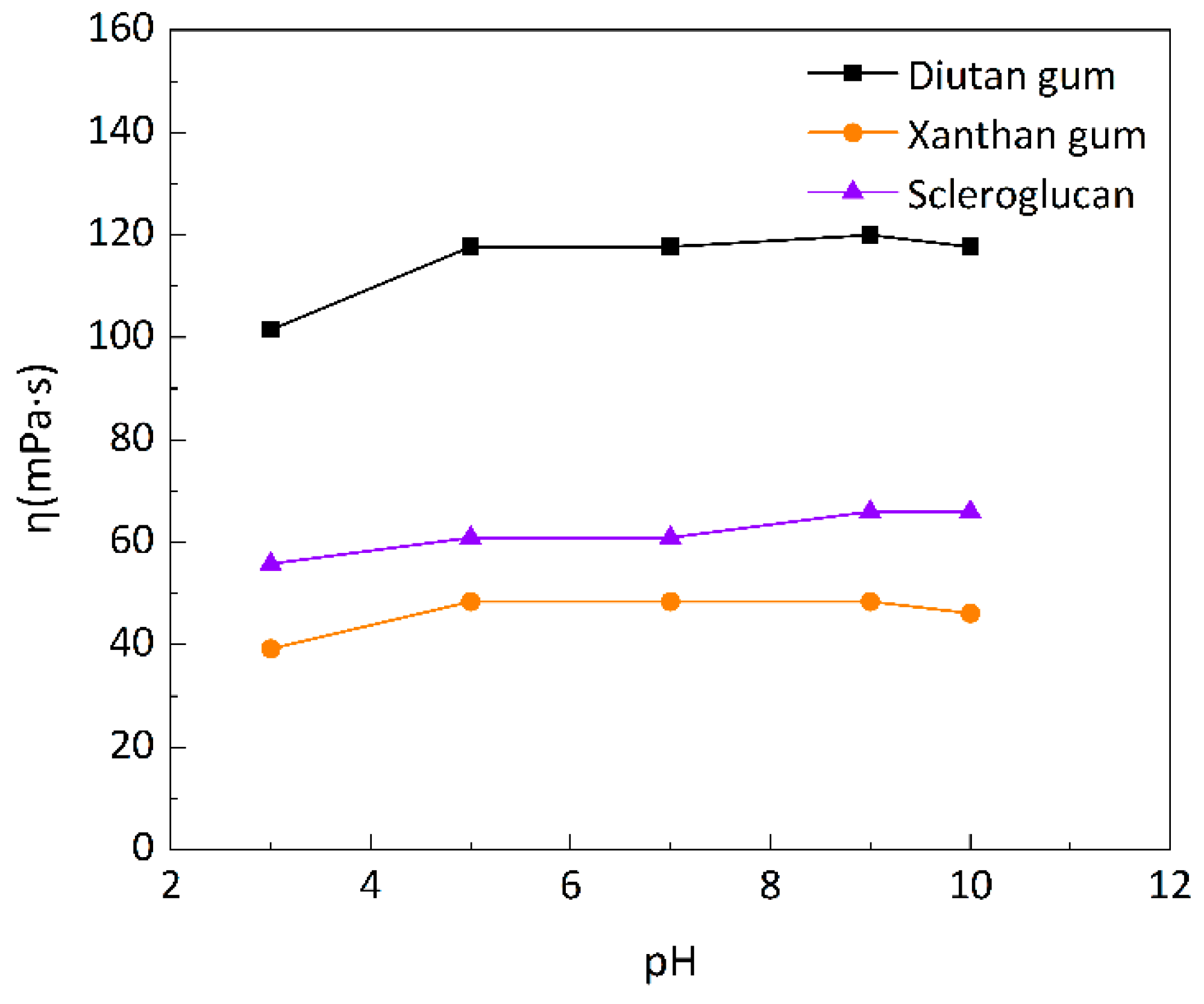 Polymers 15 04338 g011