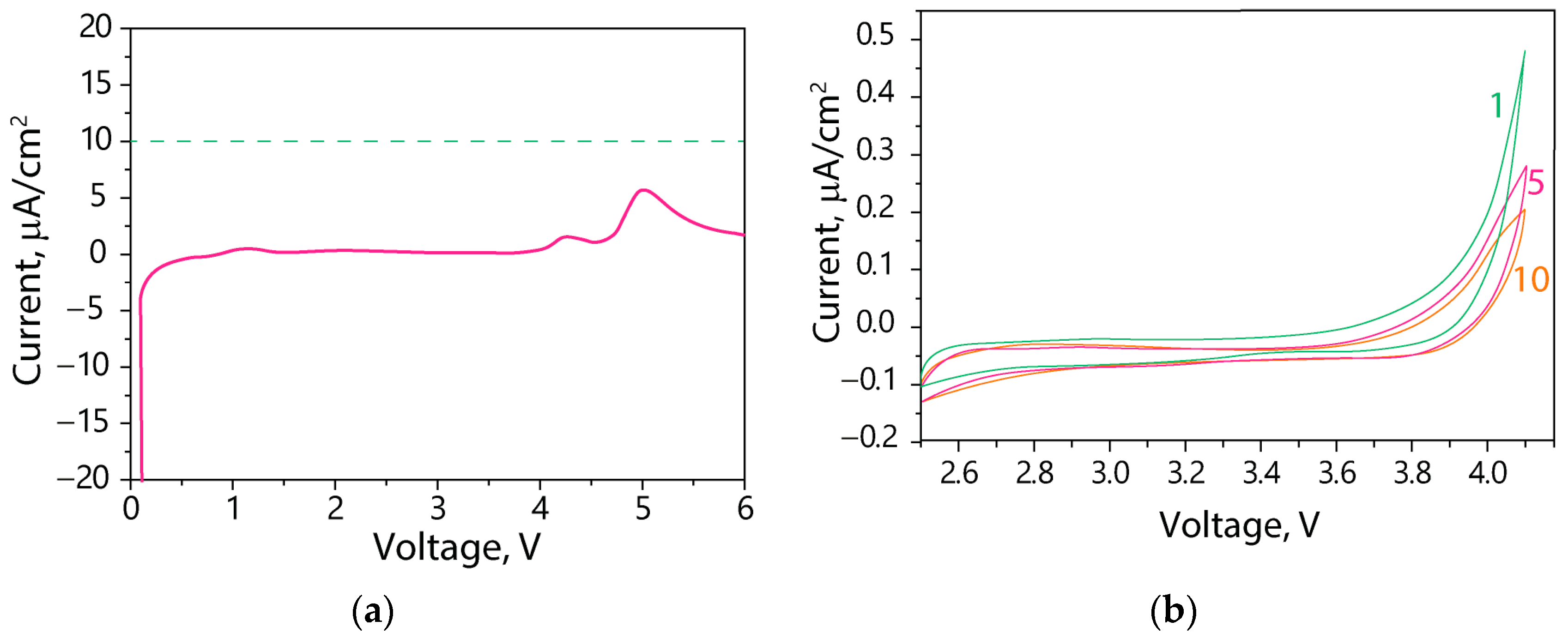 Polymers 15 04340 g002