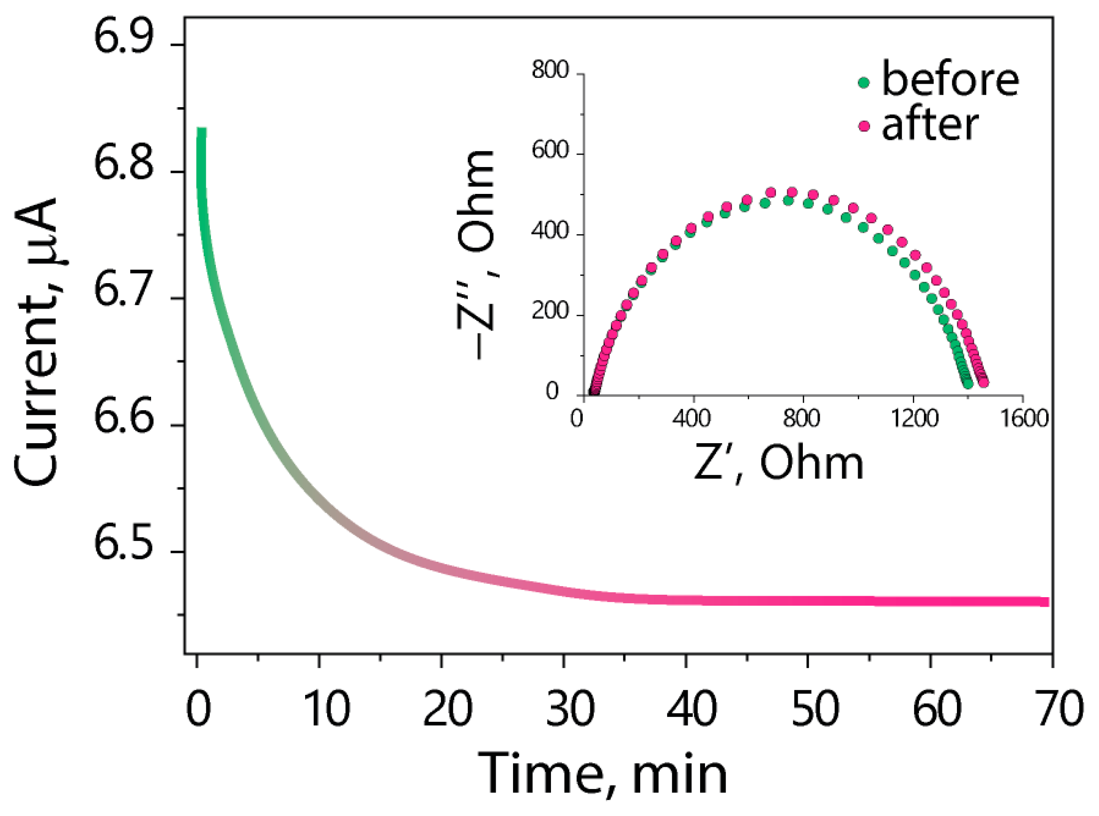 Polymers 15 04340 g004