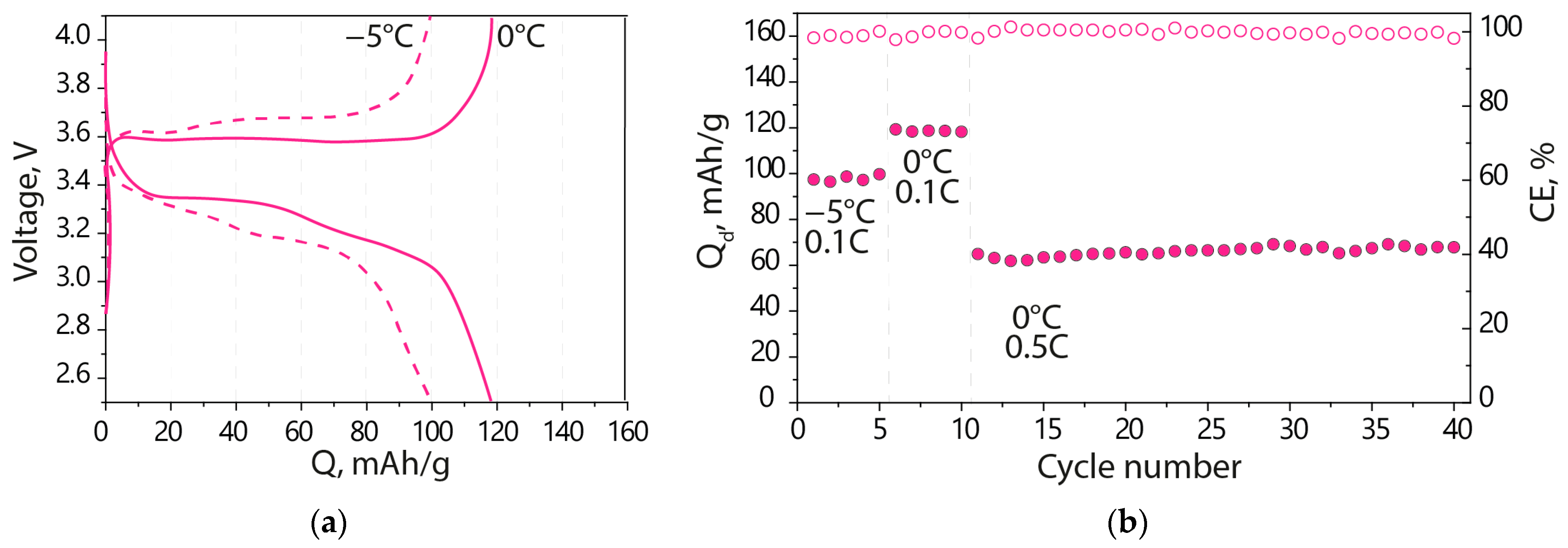 Polymers 15 04340 g006