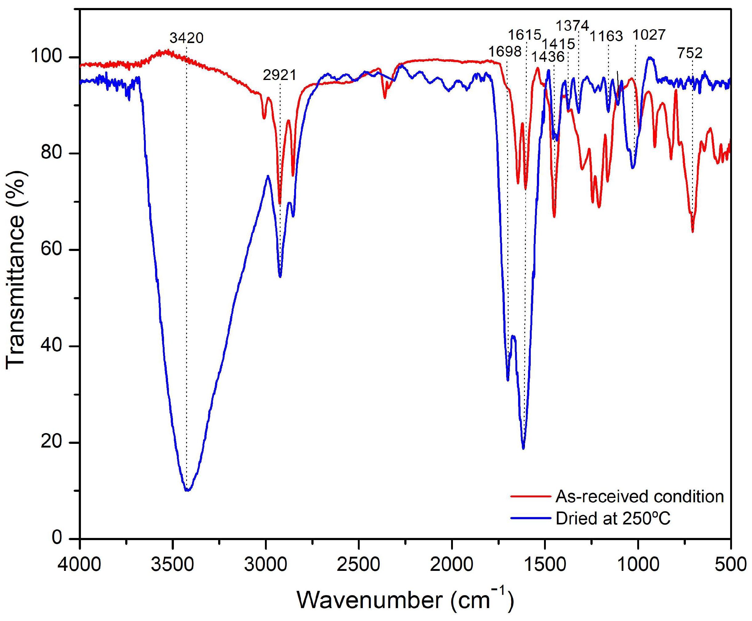 Polymers 15 04347 g003
