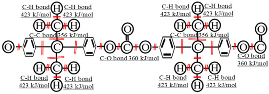 Polymers 15 04350 g001