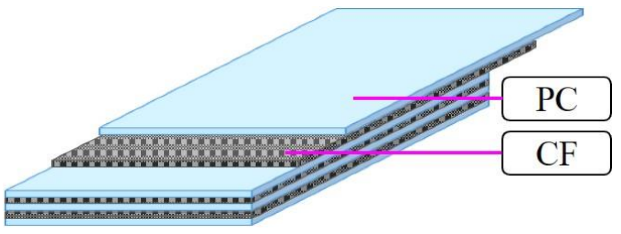 Polymers 15 04350 g003