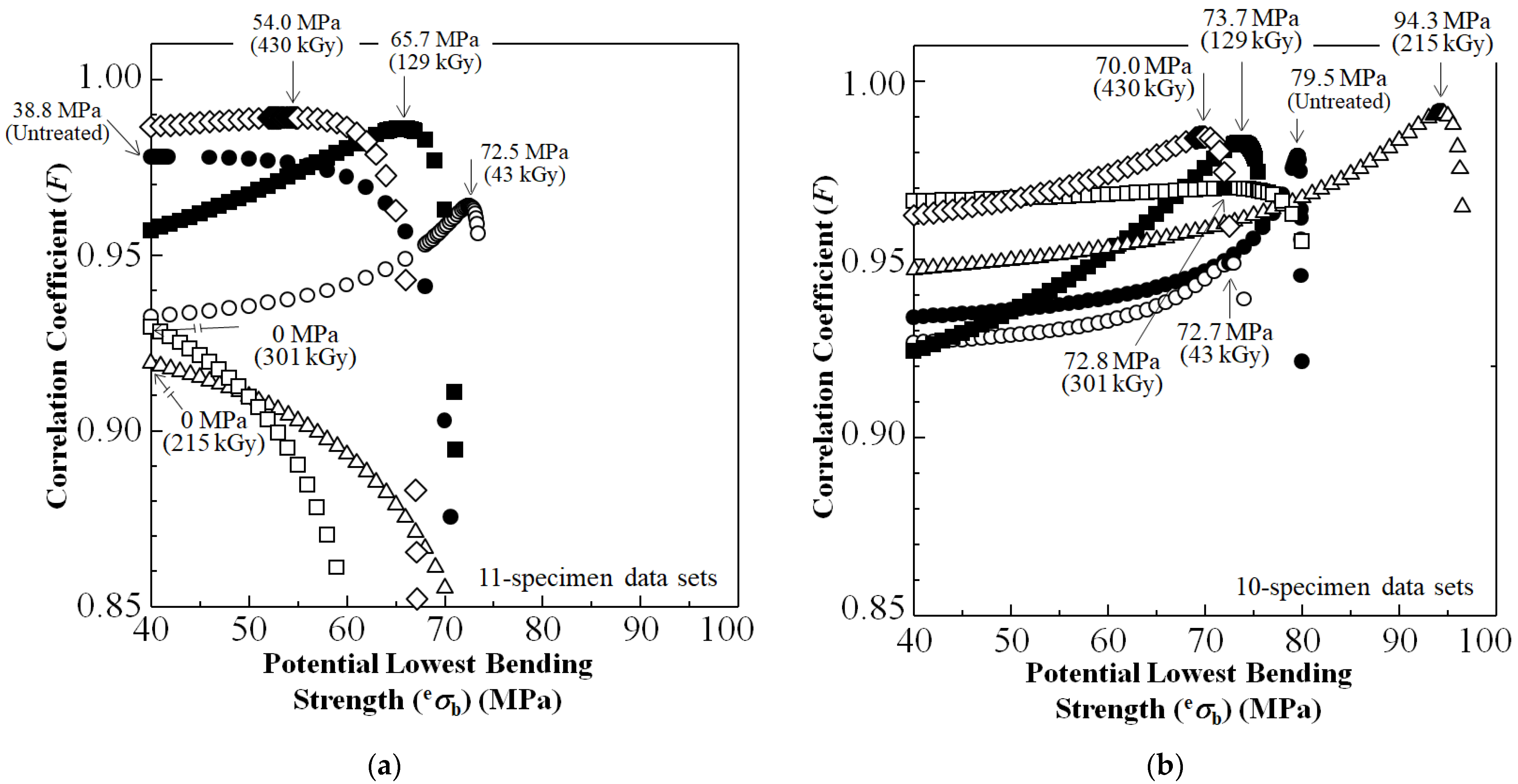 Polymers 15 04350 g009