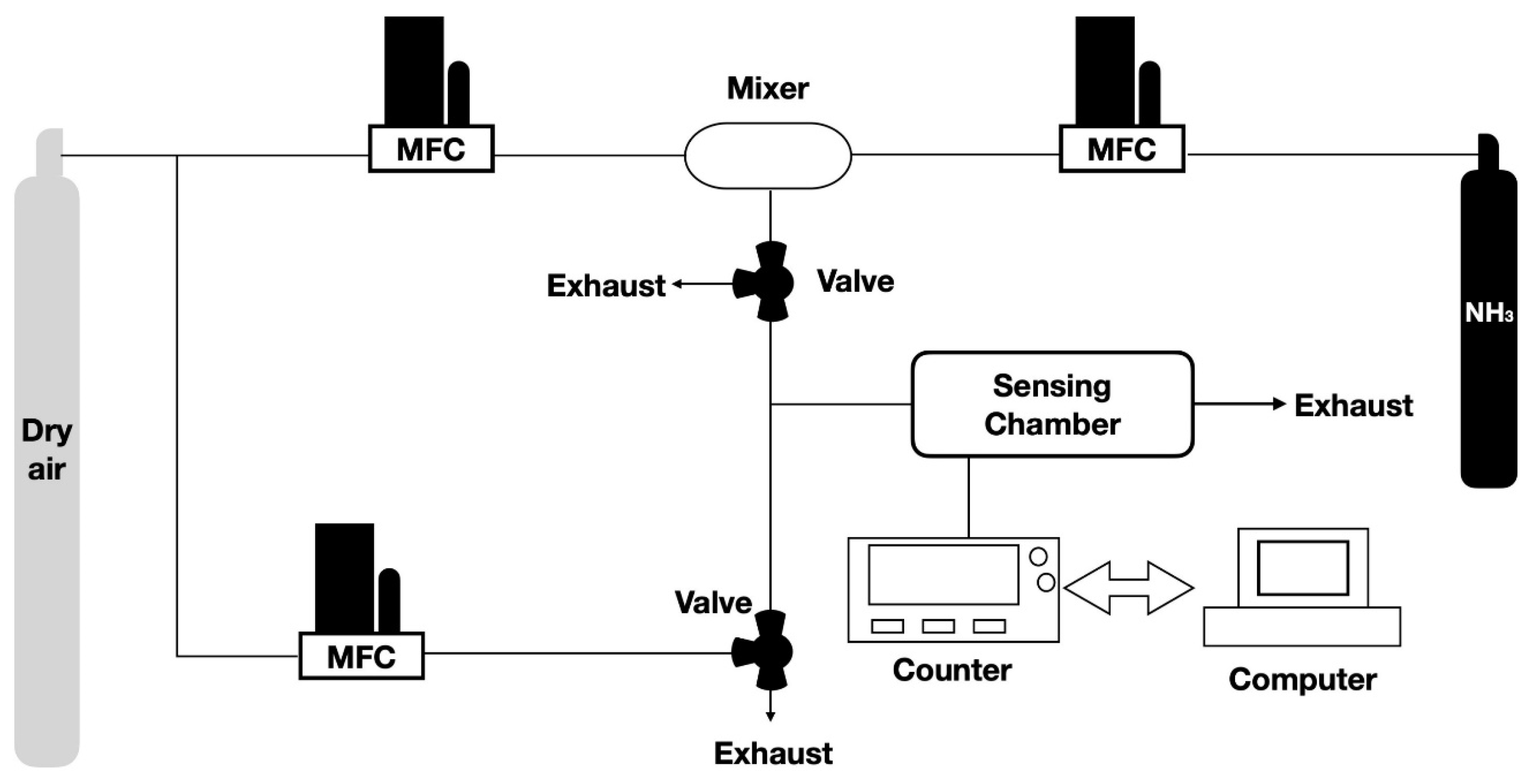 Polymers 15 04353 g003