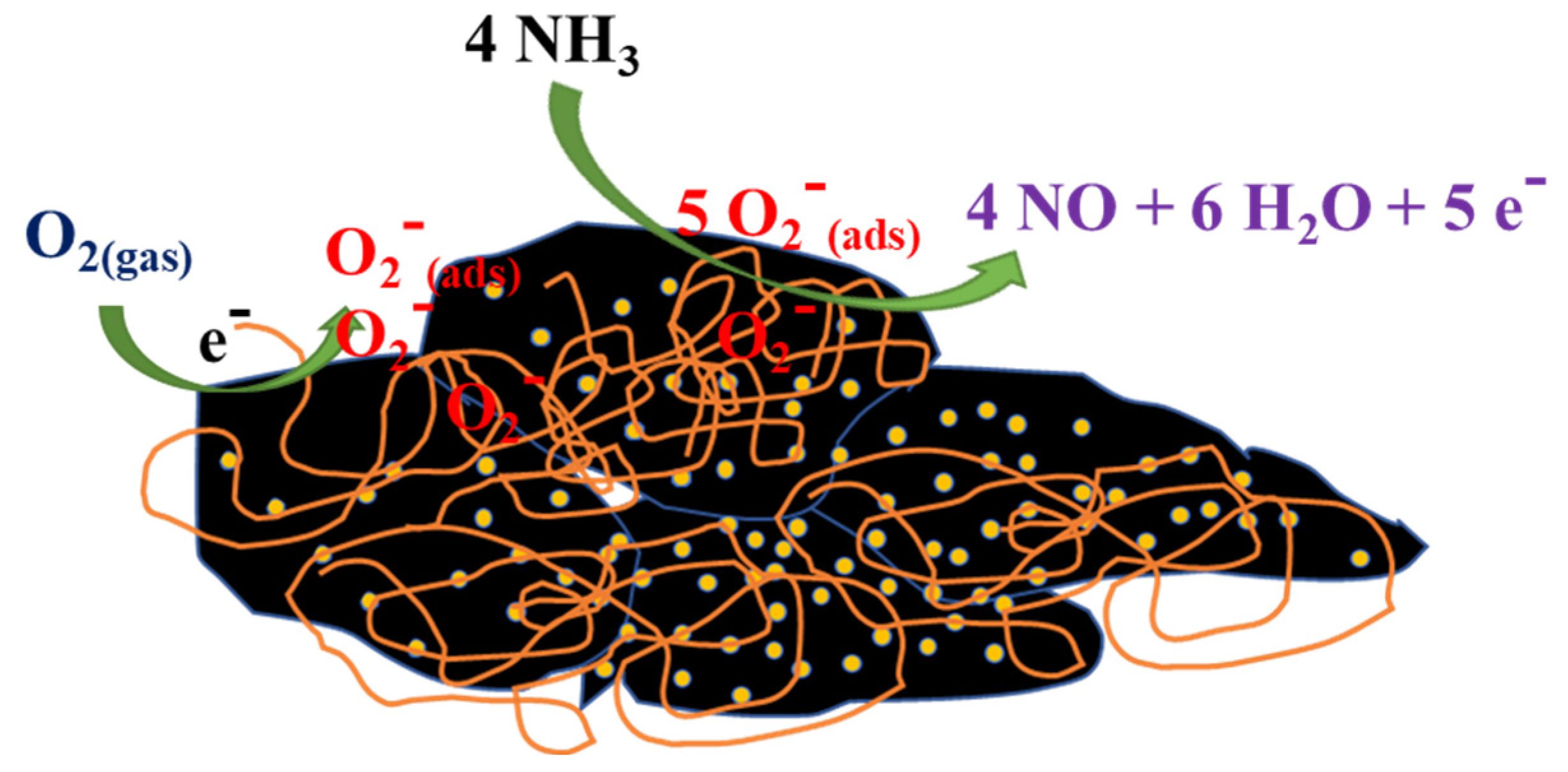 Polymers 15 04353 g011
