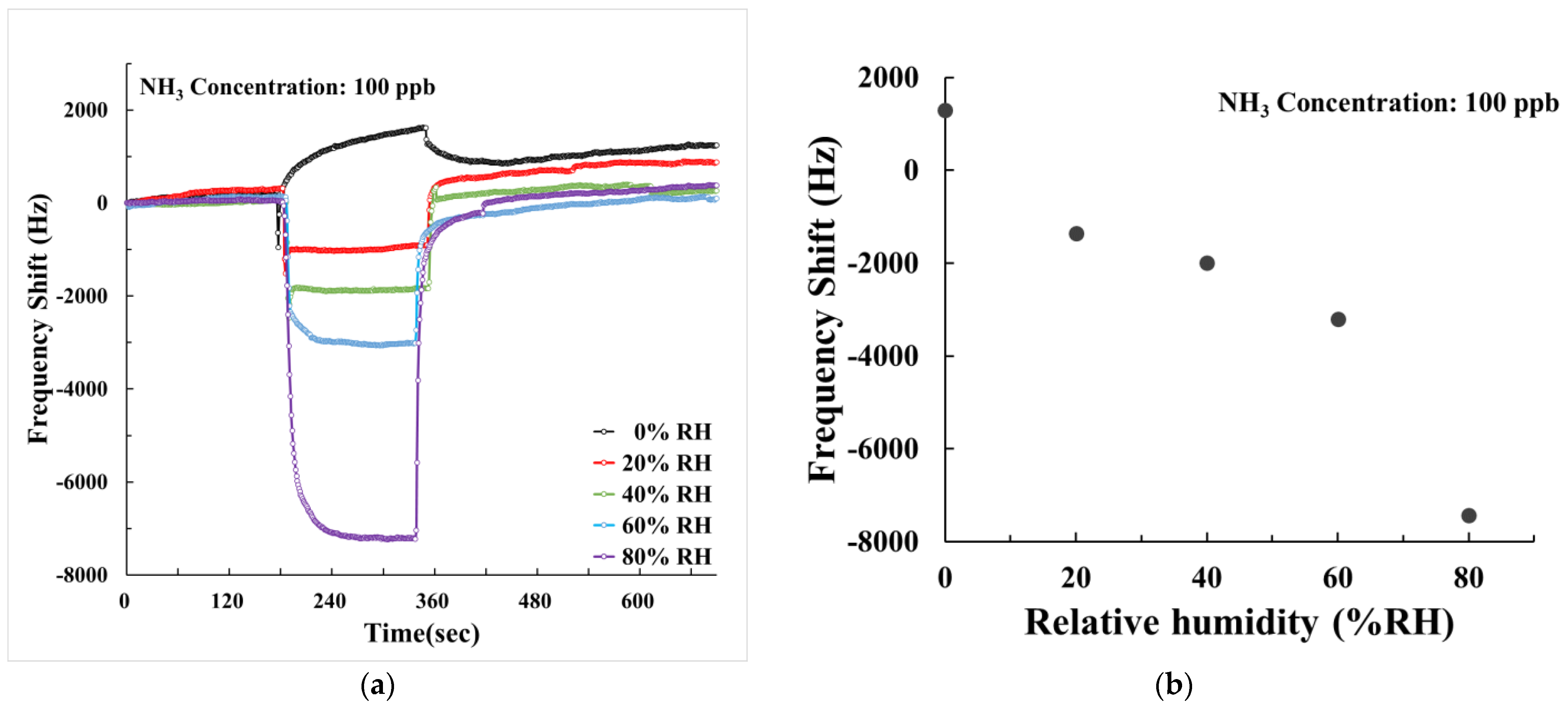 Polymers 15 04353 g012