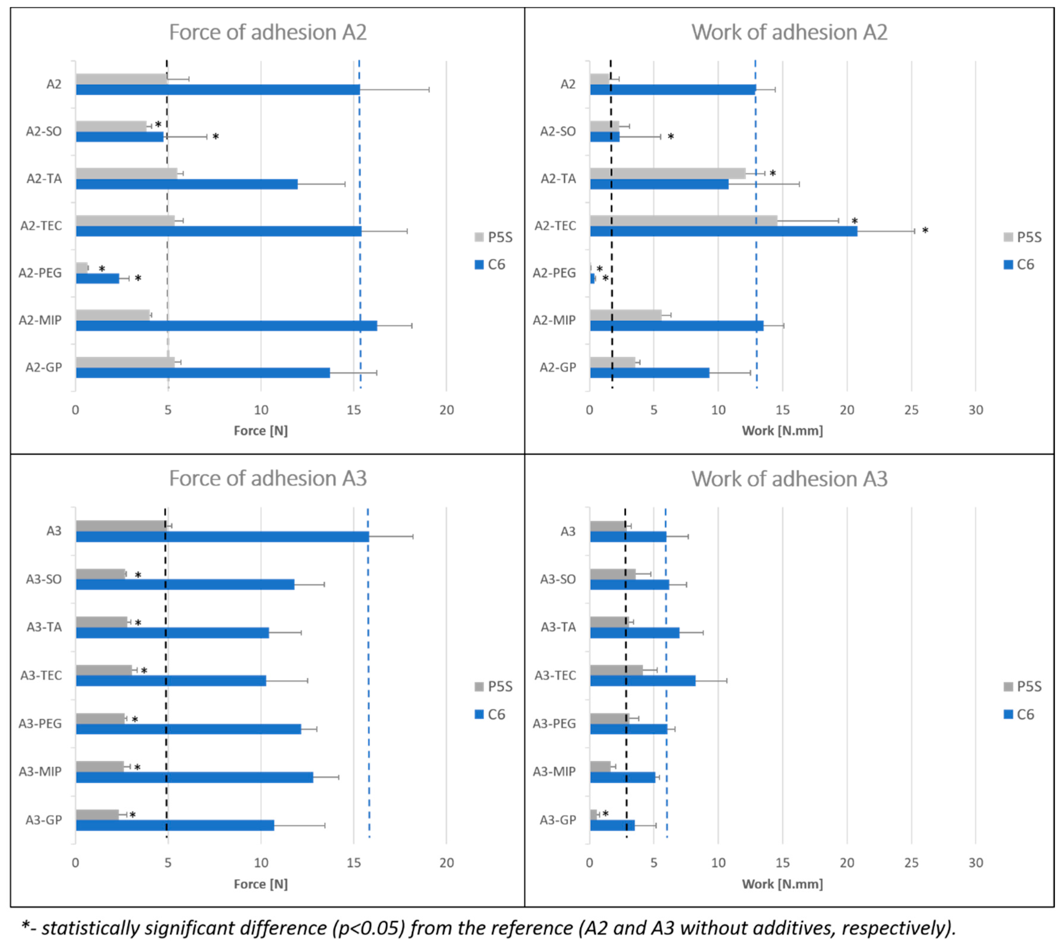 Polymers 15 04355 g007