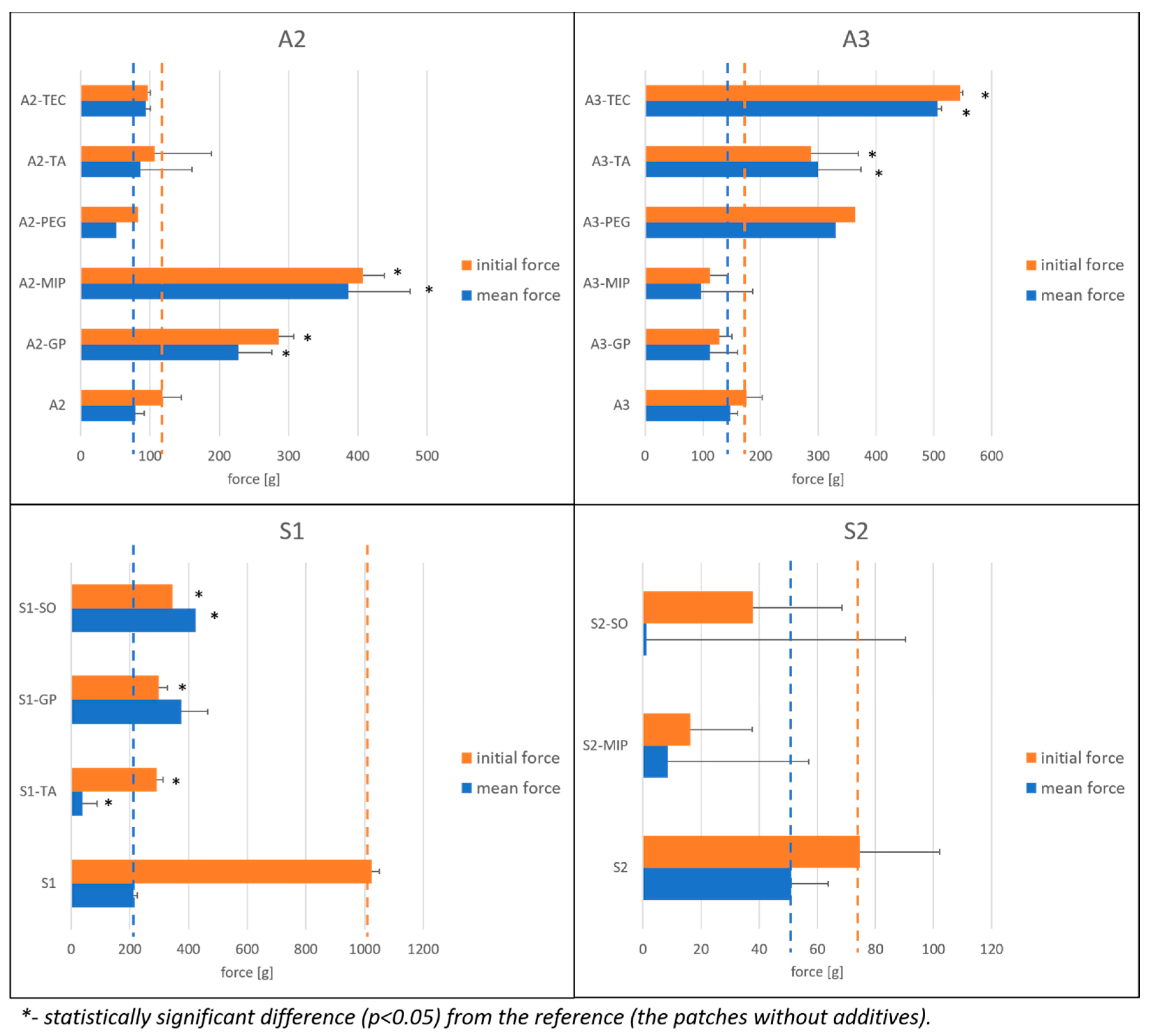 Polymers 15 04355 g009
