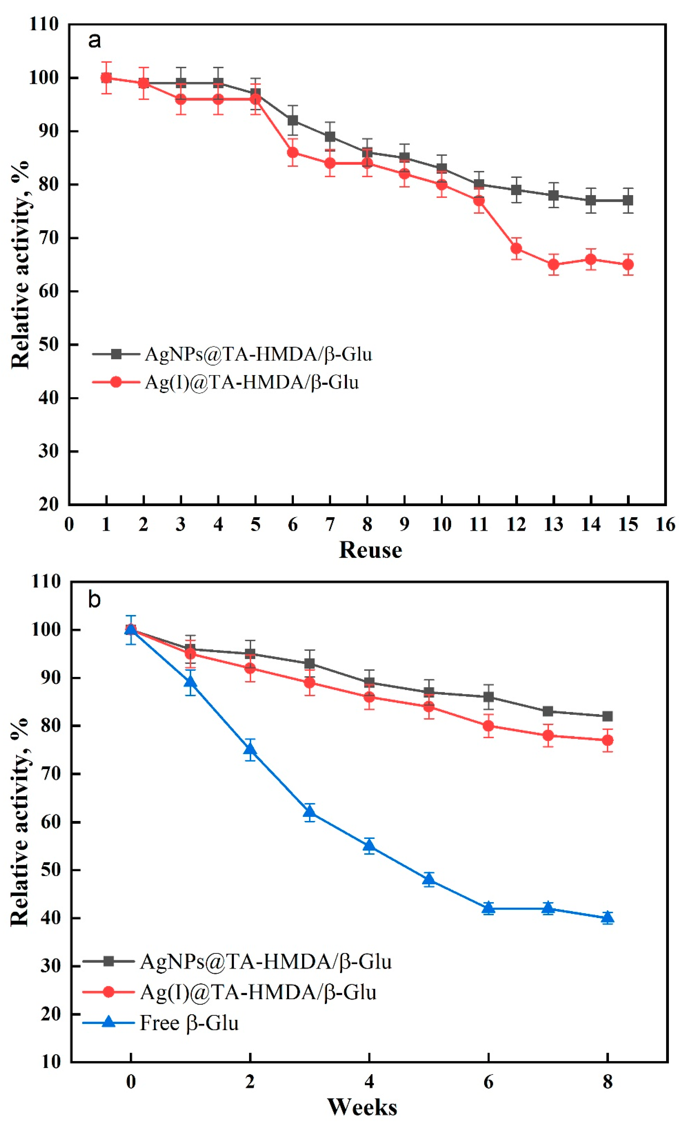 Polymers 15 04361 g009