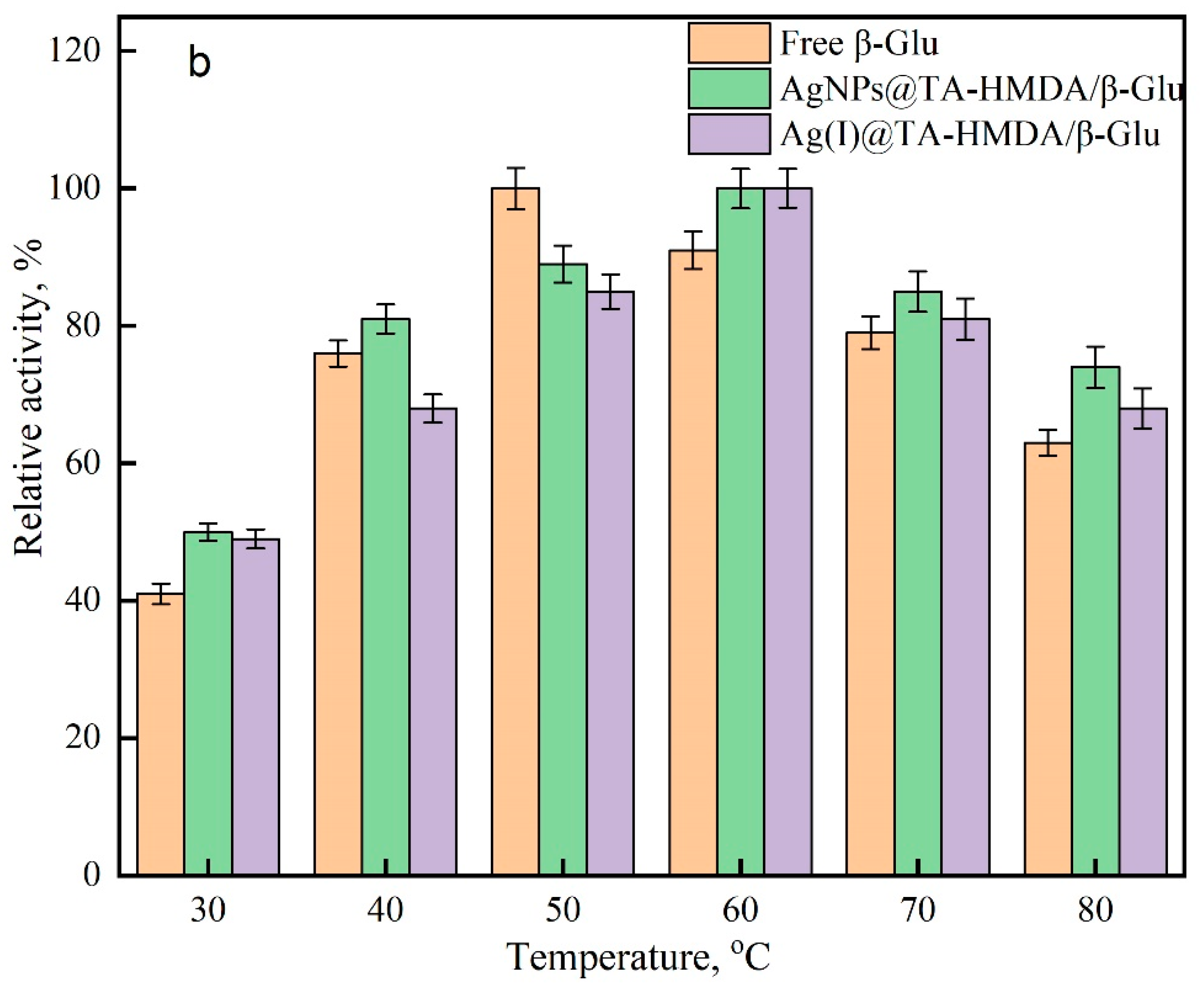 Polymers 15 04361 g010b