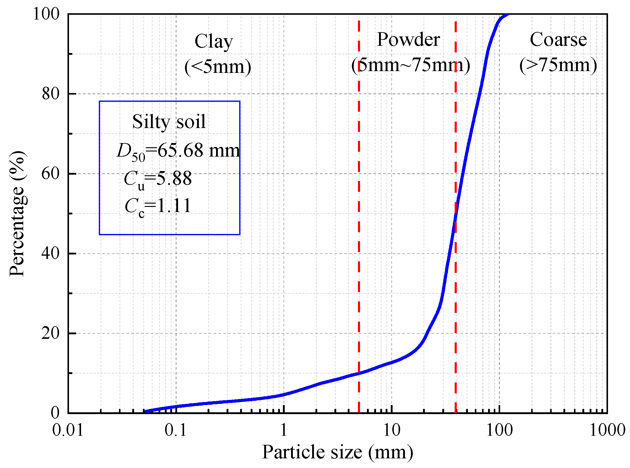 Polymers 15 04367 g002