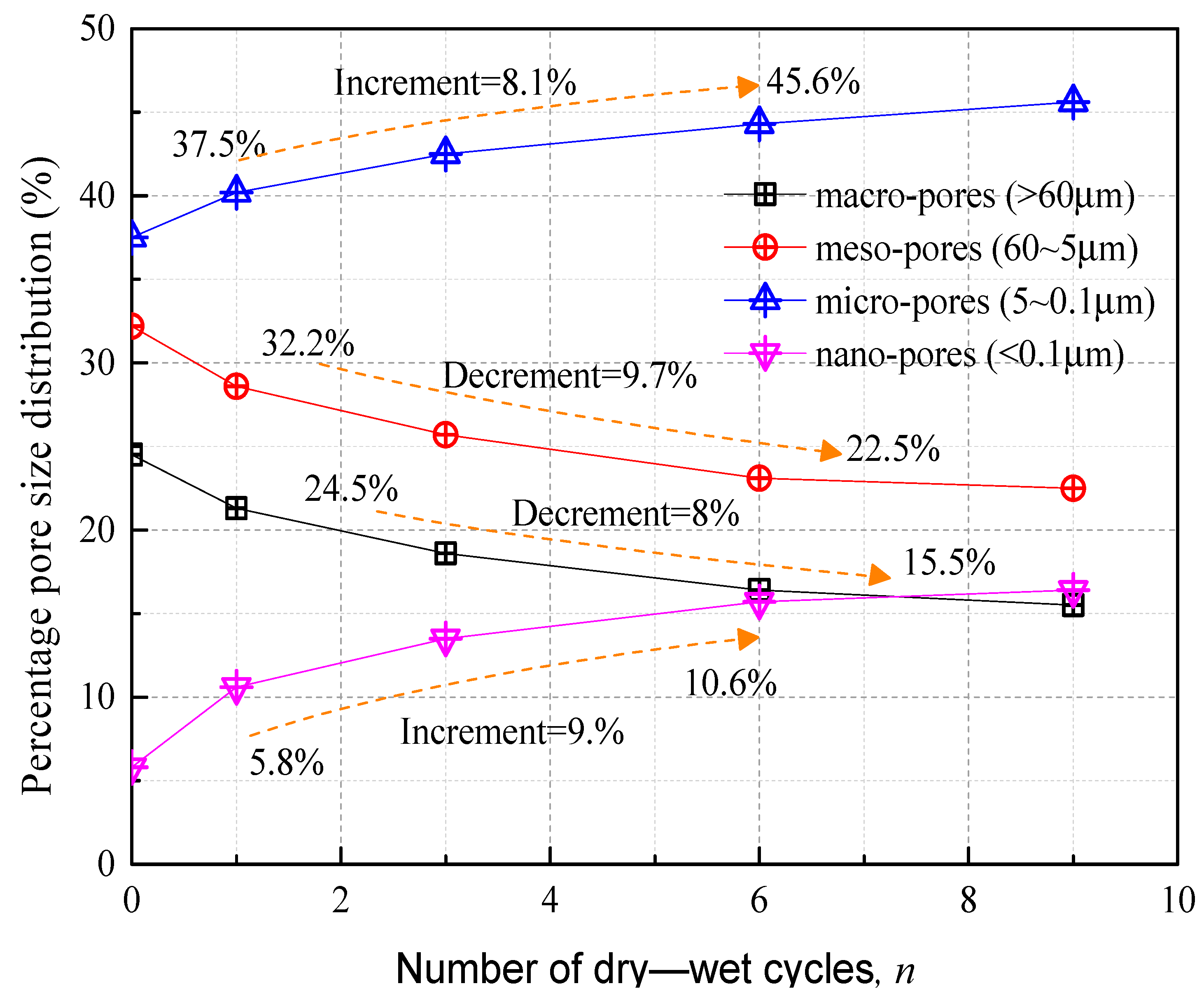 Polymers 15 04367 g008