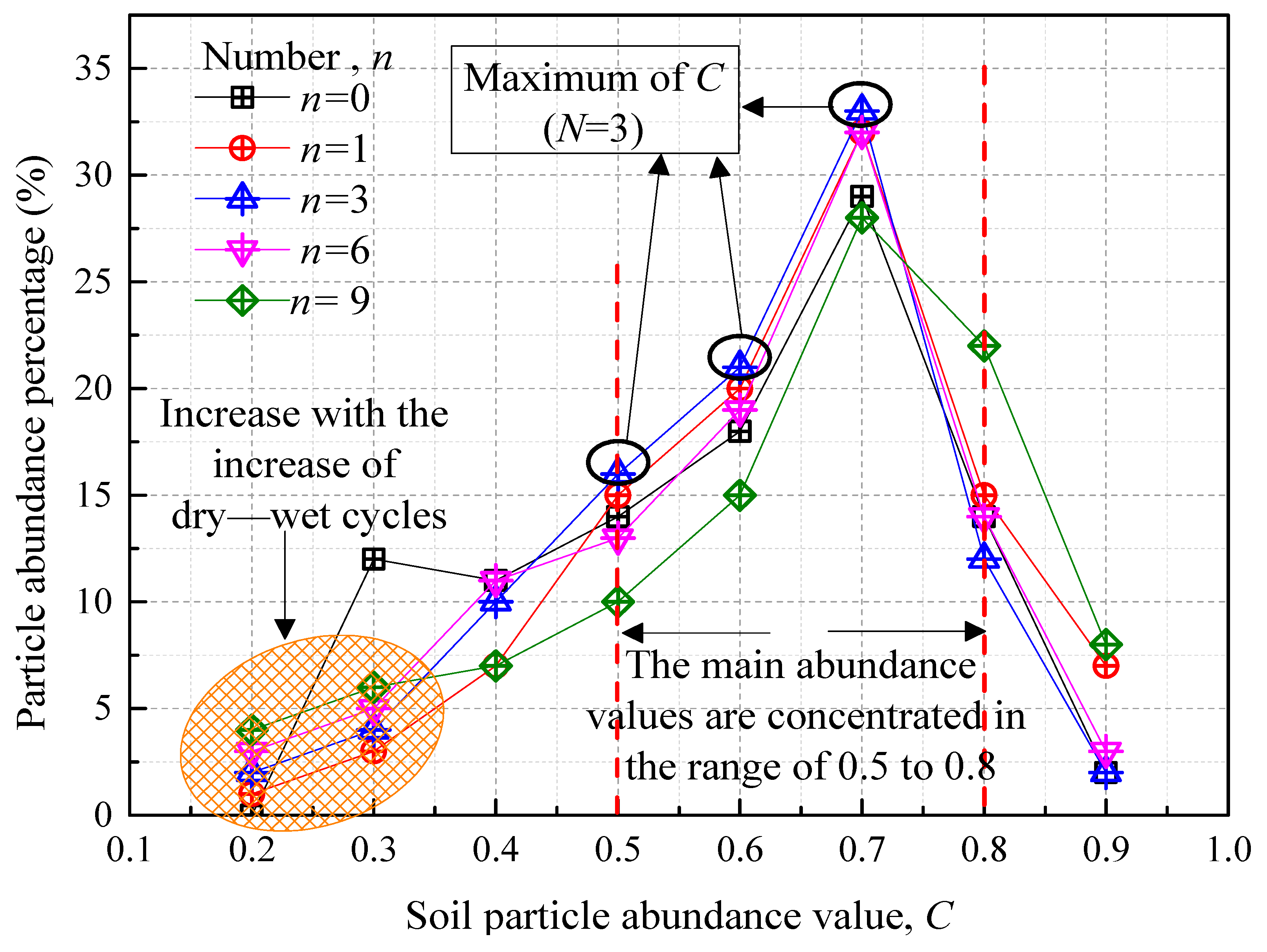 Polymers 15 04367 g009
