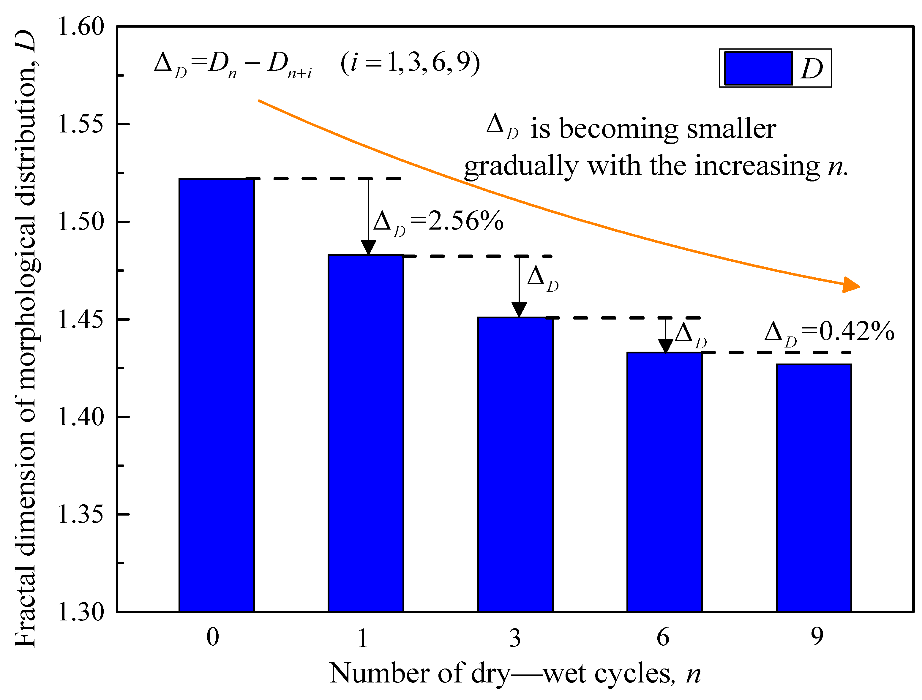 Polymers 15 04367 g010
