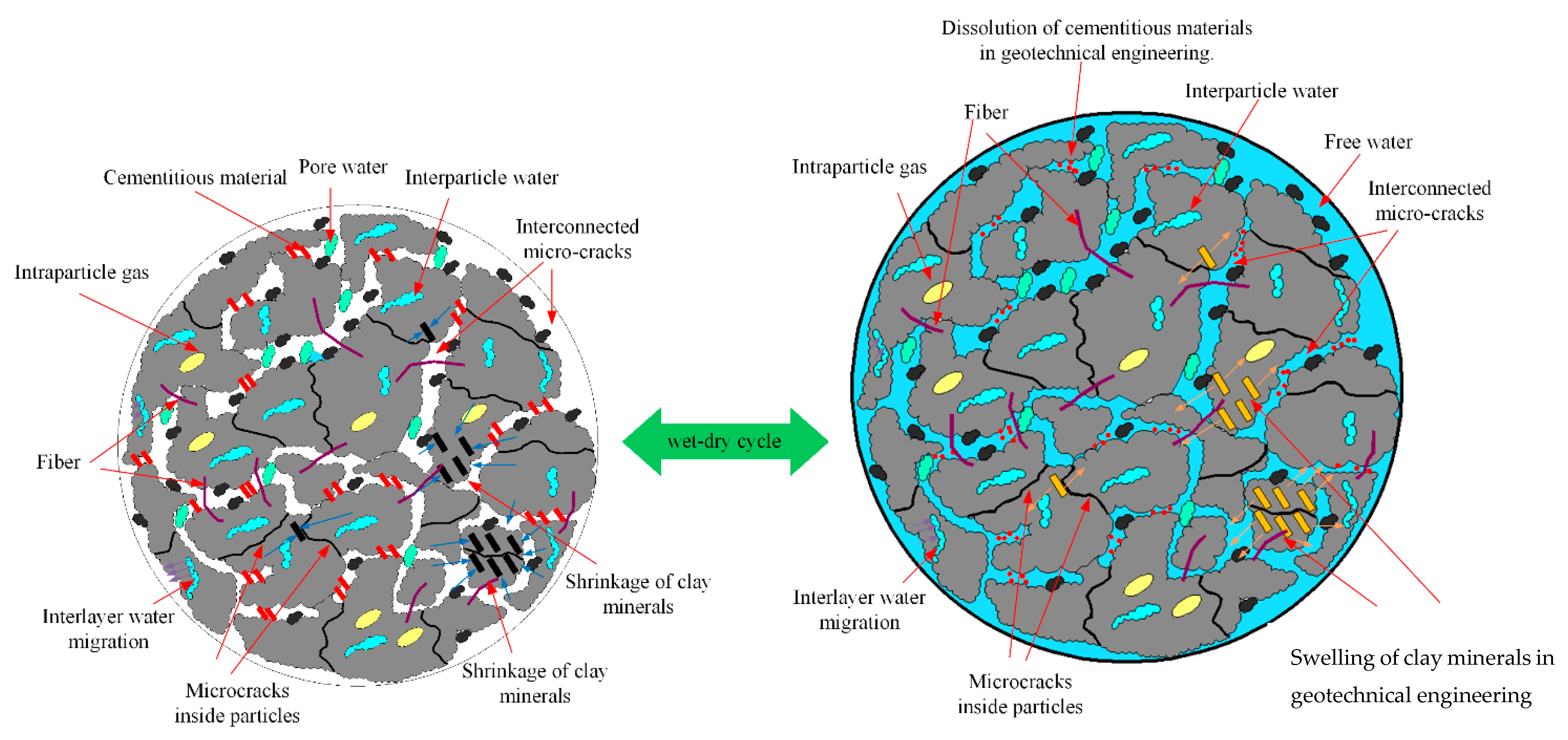 Polymers 15 04367 g011