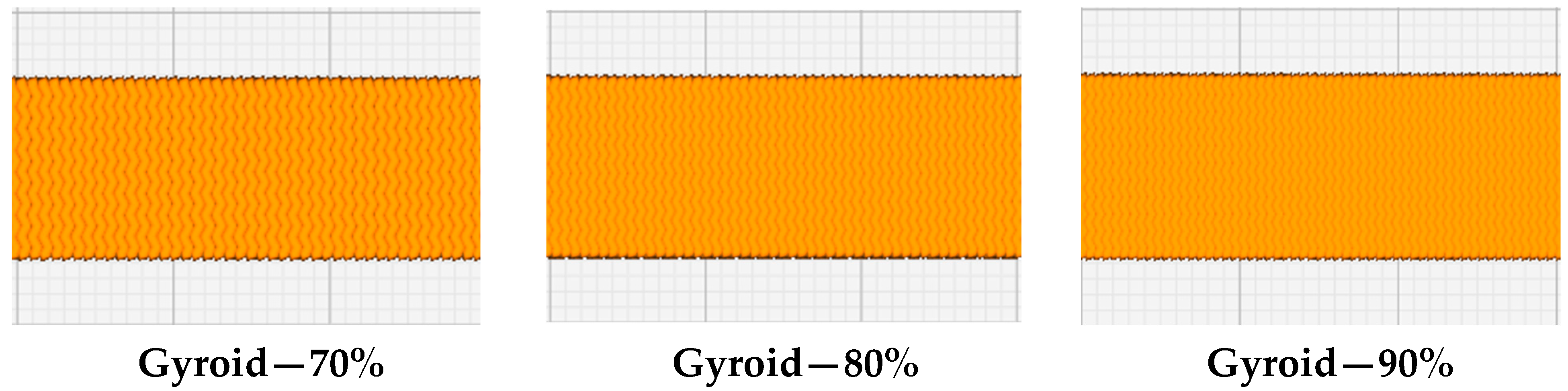 Polymers 15 04370 g003b