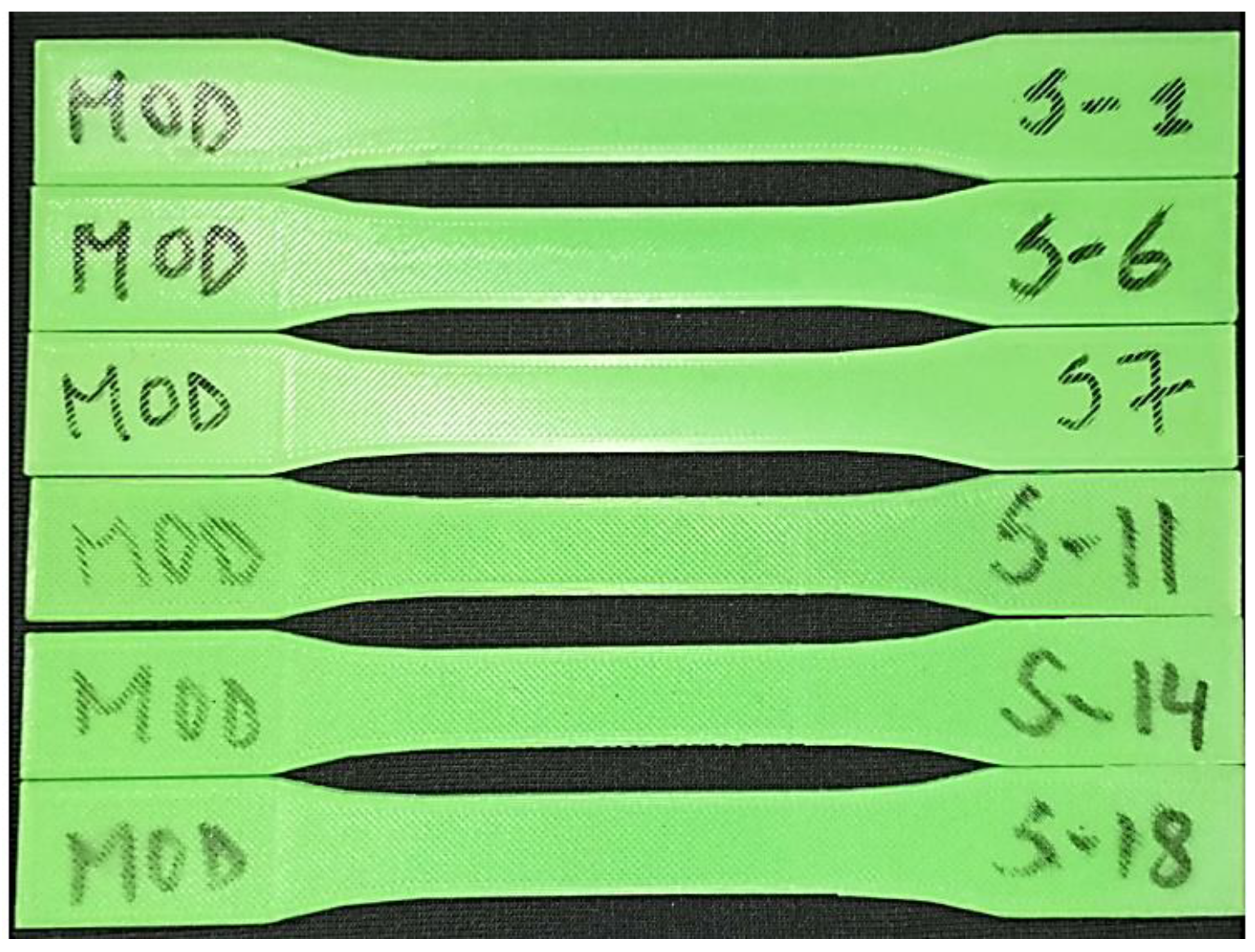 Polymers 15 04370 g004