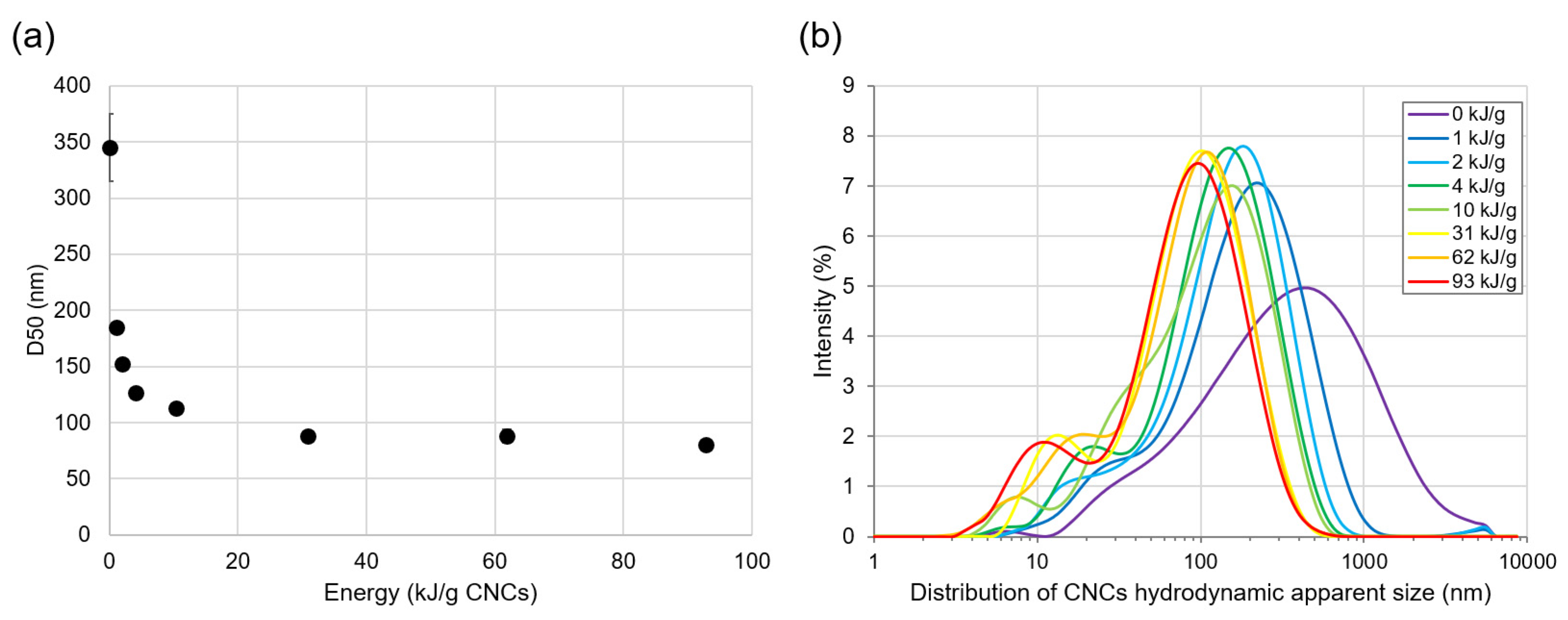 Polymers 15 04371 g001