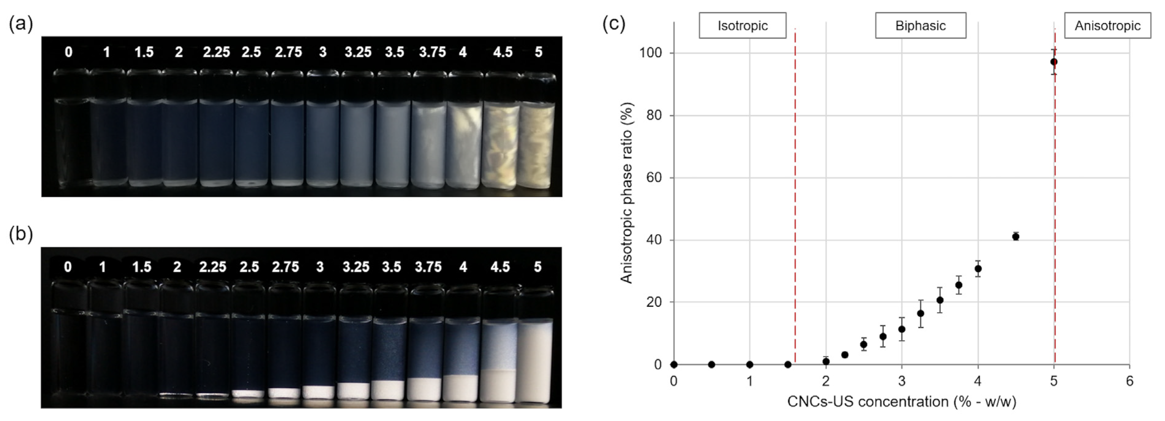 Polymers 15 04371 g005