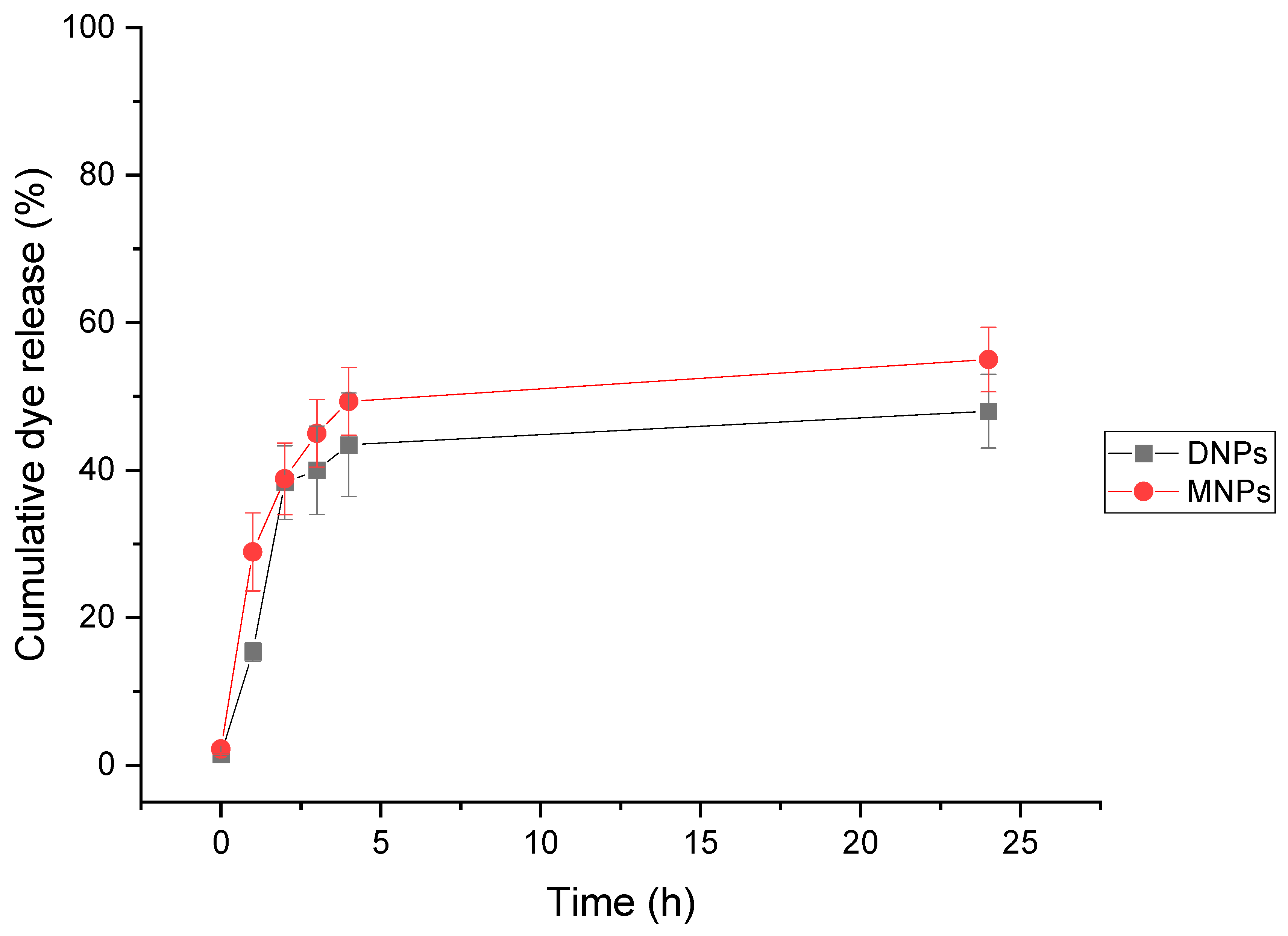 Polymers 15 04375 g006