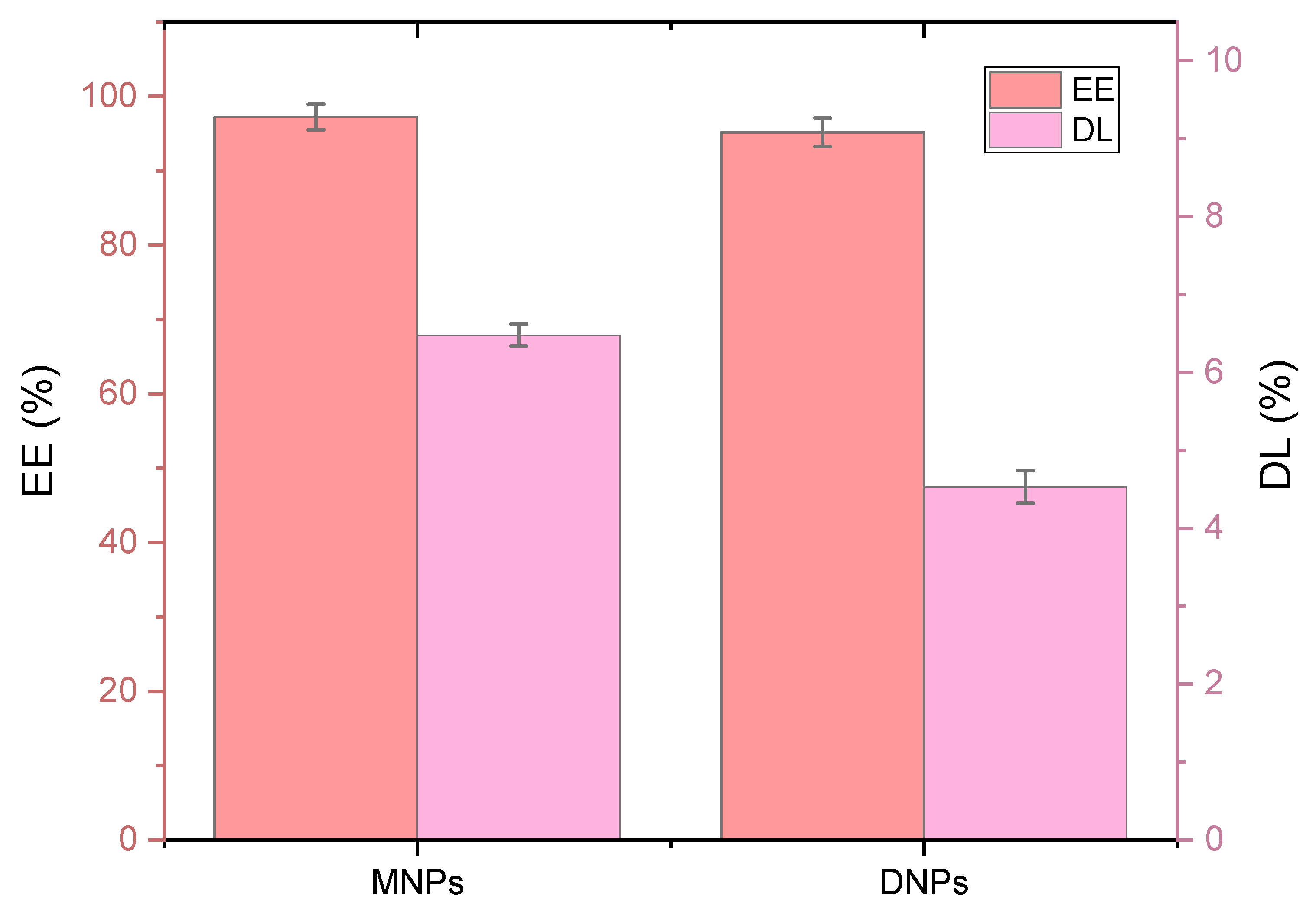 Polymers 15 04375 g007