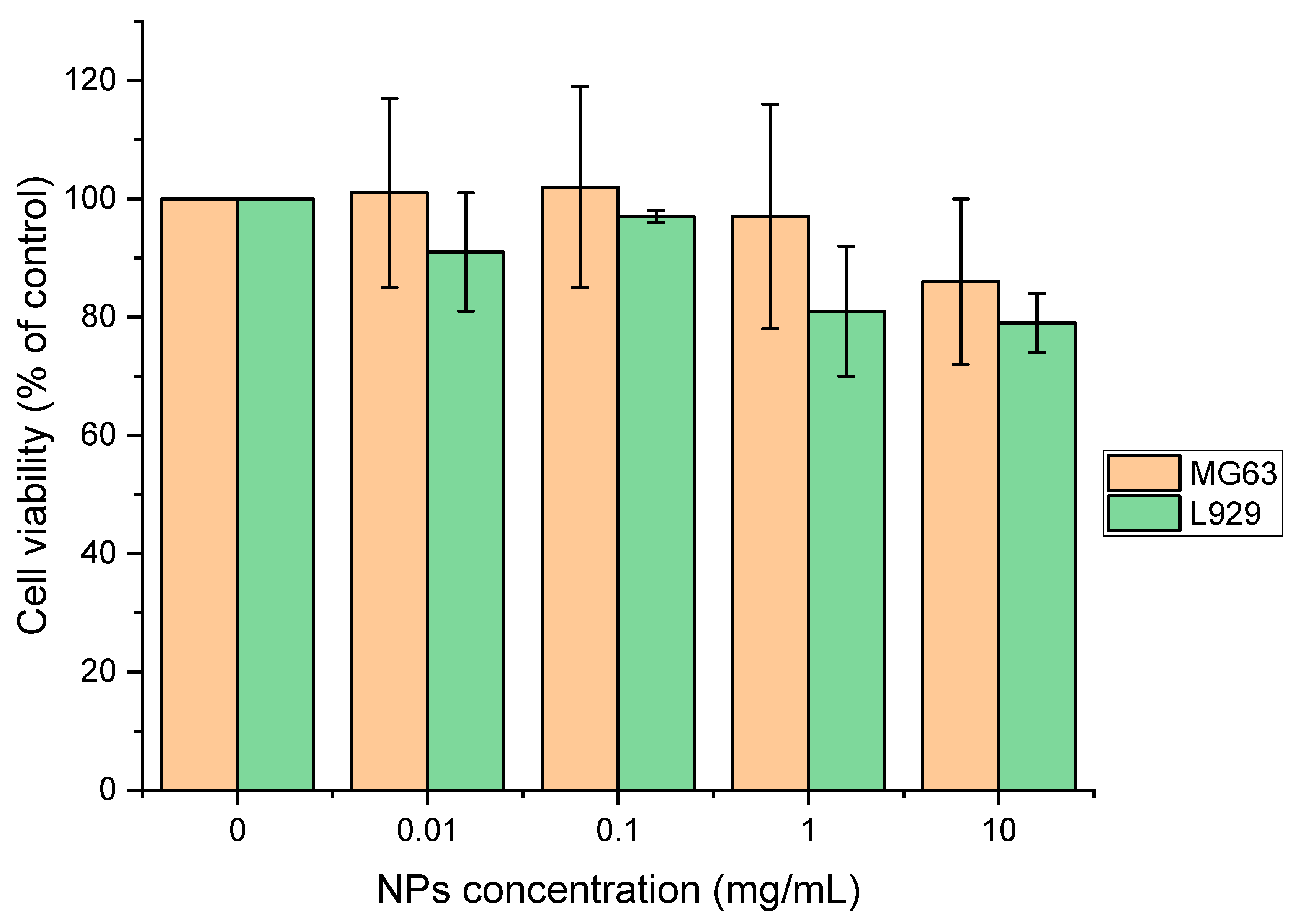 Polymers 15 04375 g008
