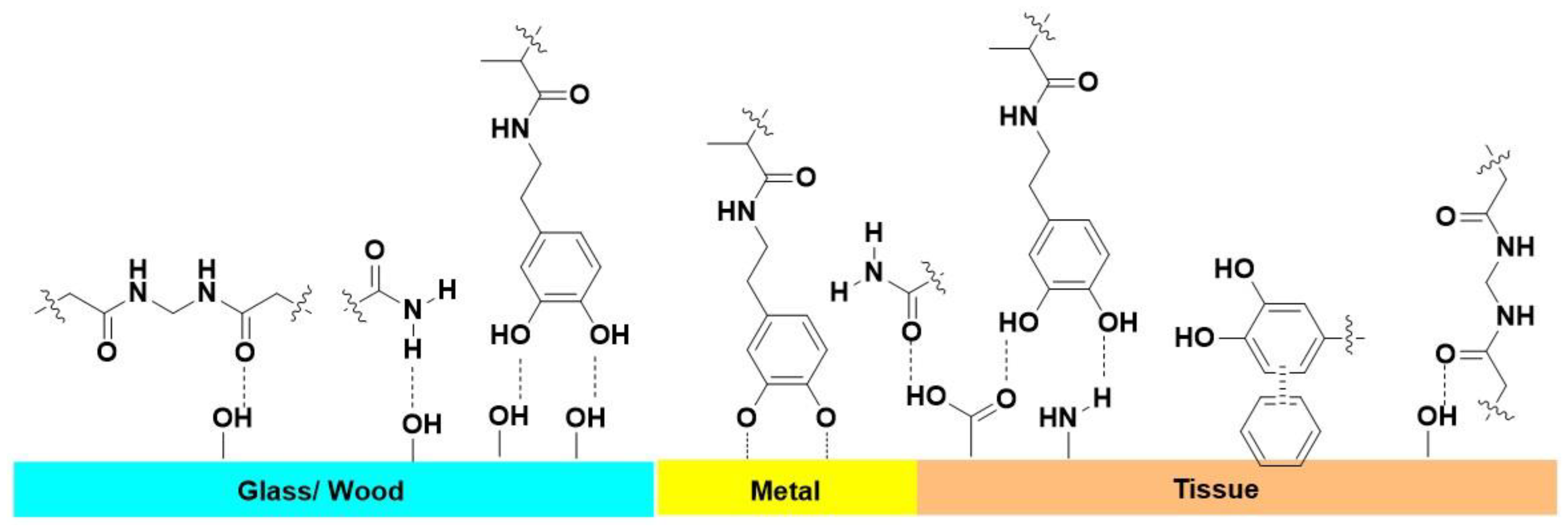 Polymers 15 04378 g009