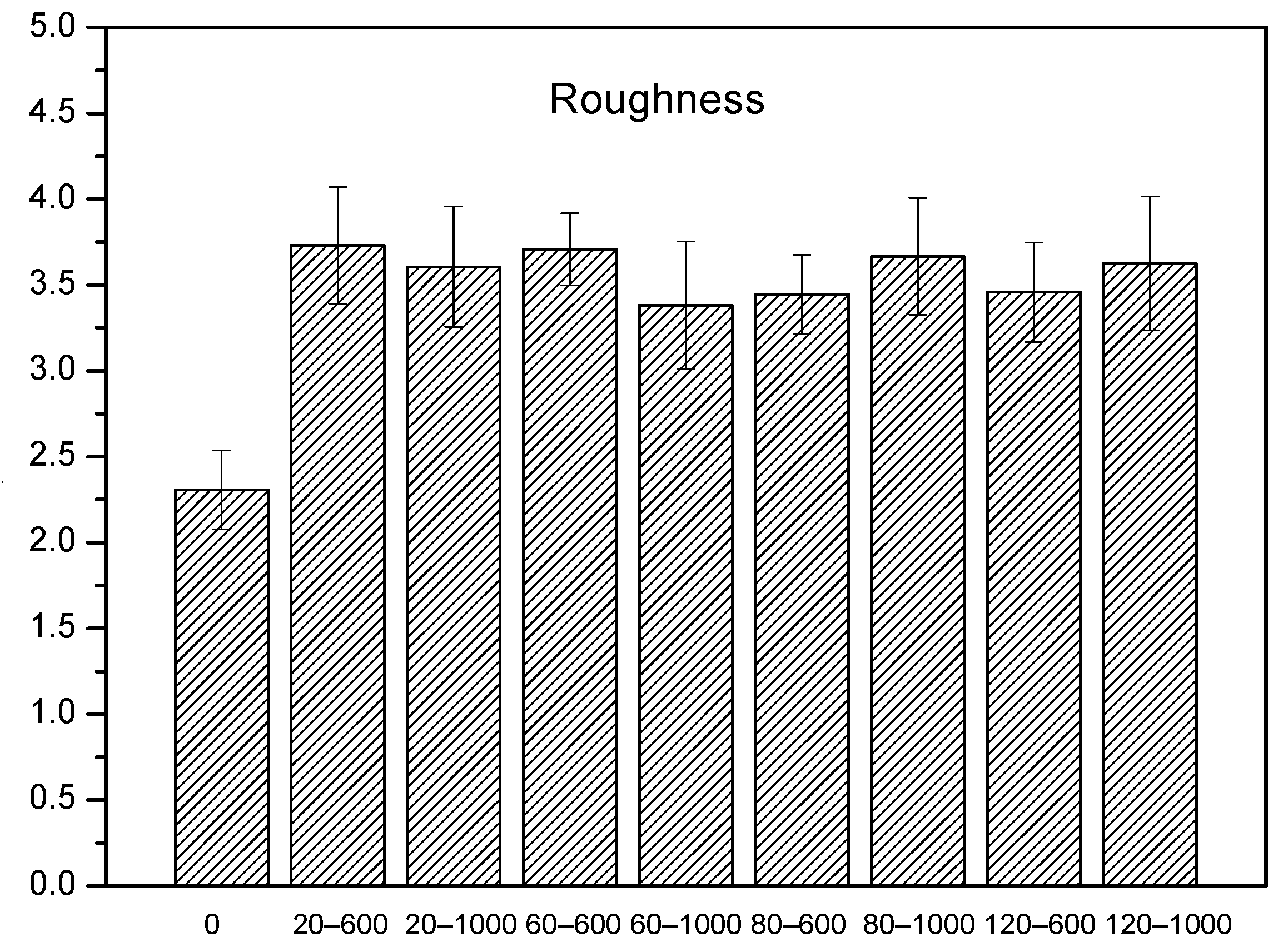 Polymers 15 04380 g003