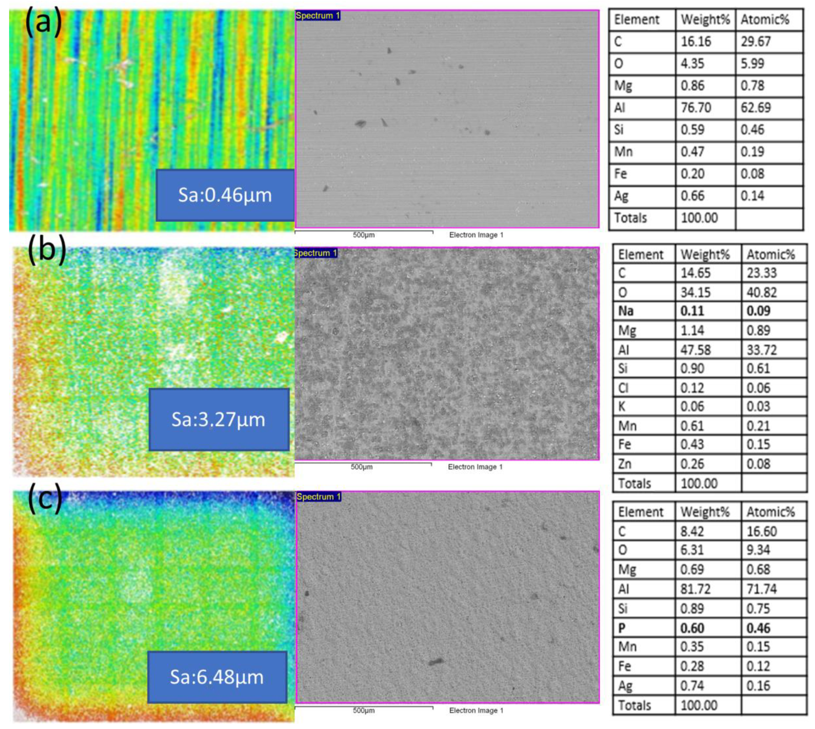 Polymers 15 04380 g004