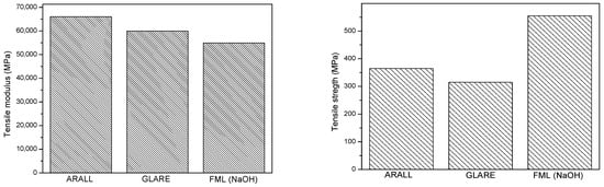 Polymers 15 04380 g007