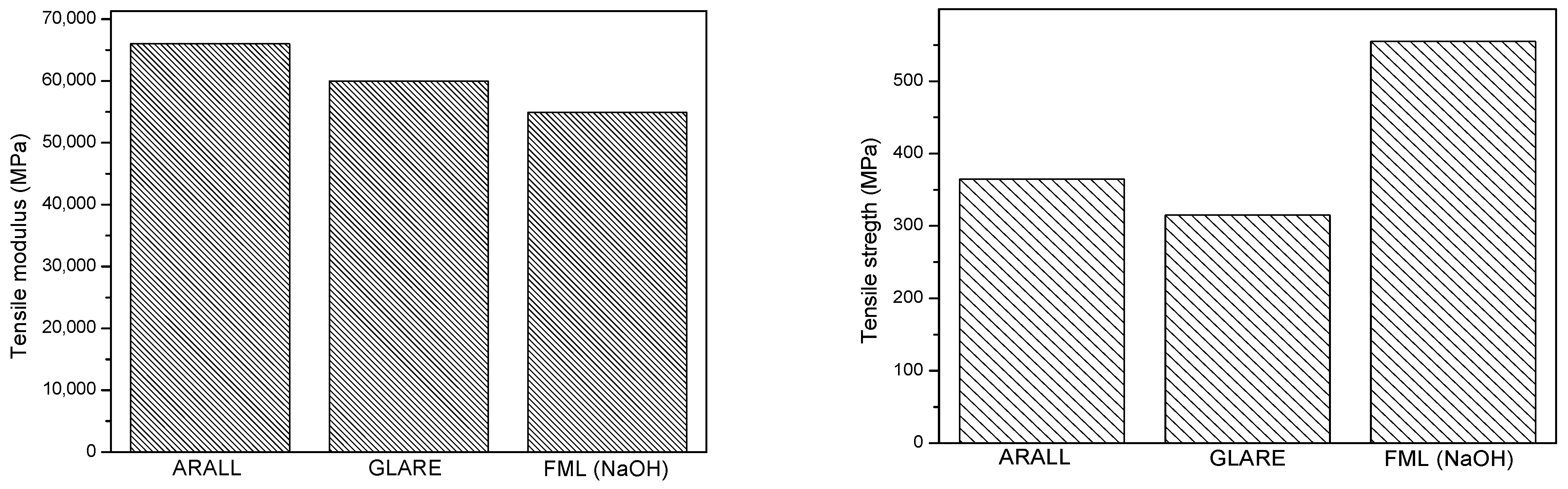 Polymers 15 04380 g007