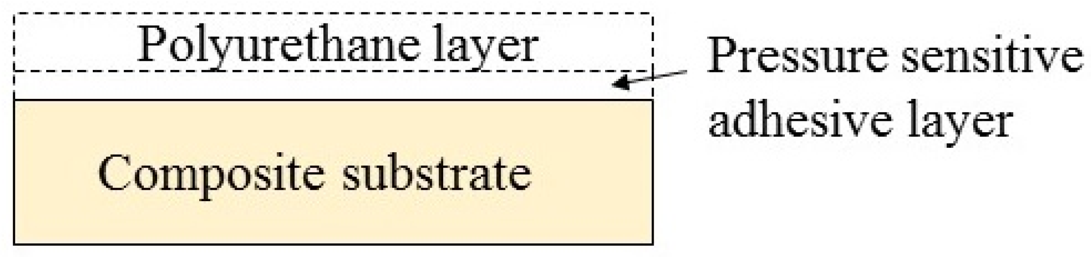 Polymers 15 04386 g002