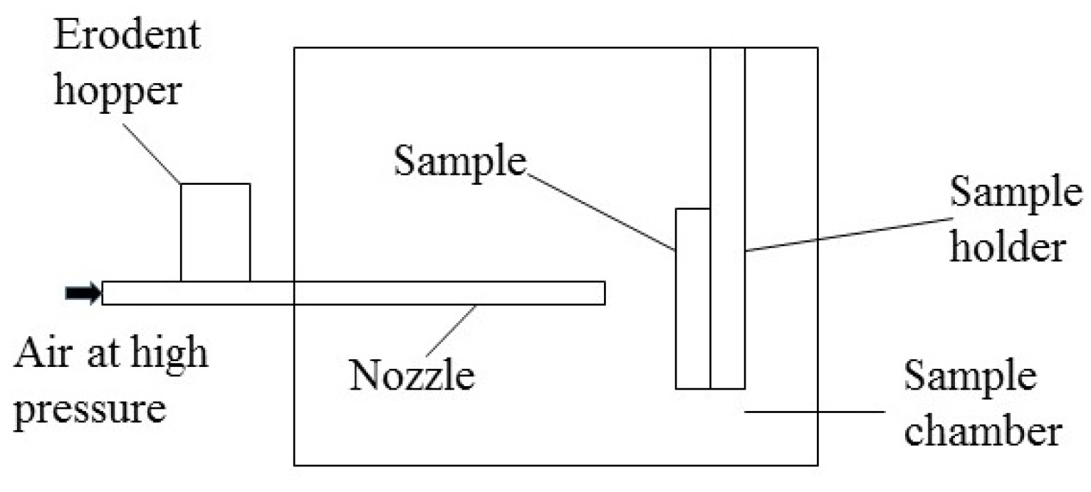 Polymers 15 04386 g004