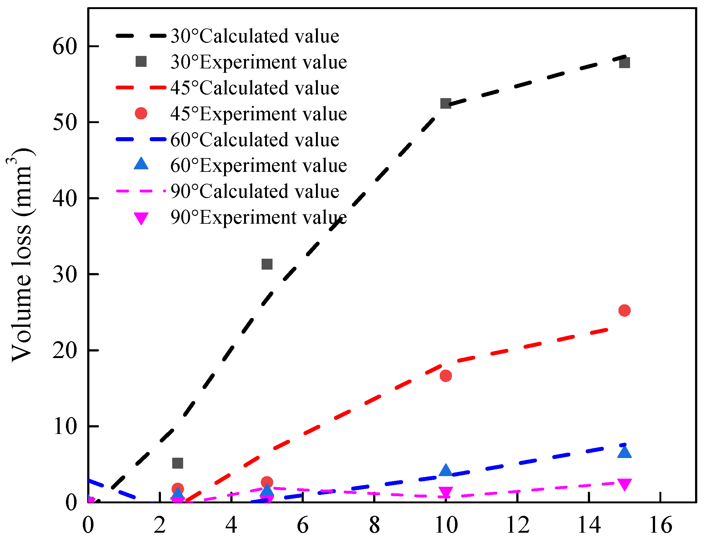 Polymers 15 04386 g011