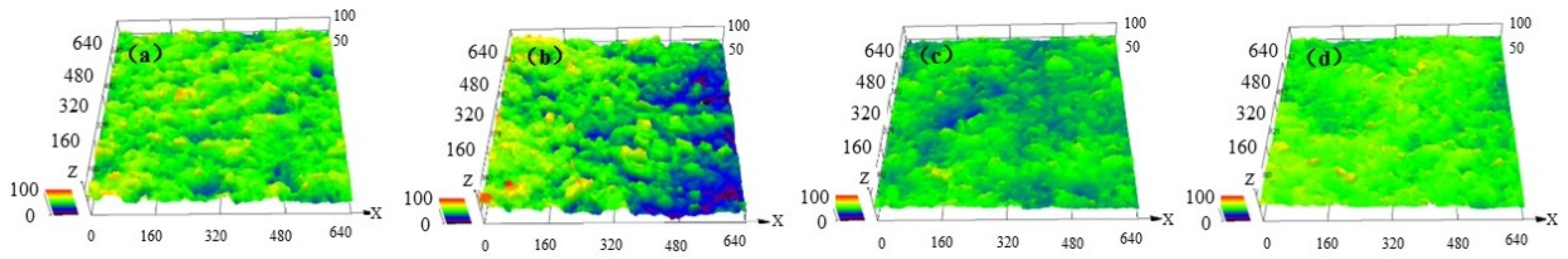 Polymers 15 04386 g014