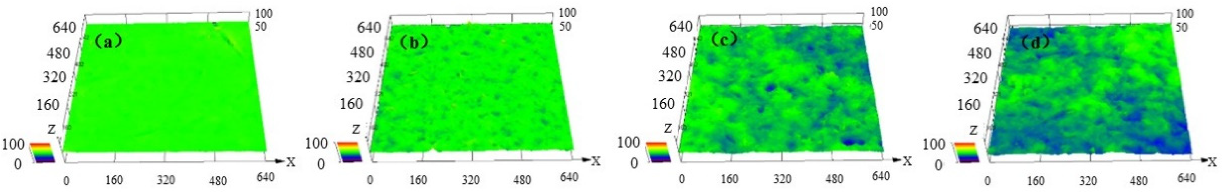 Polymers 15 04386 g015