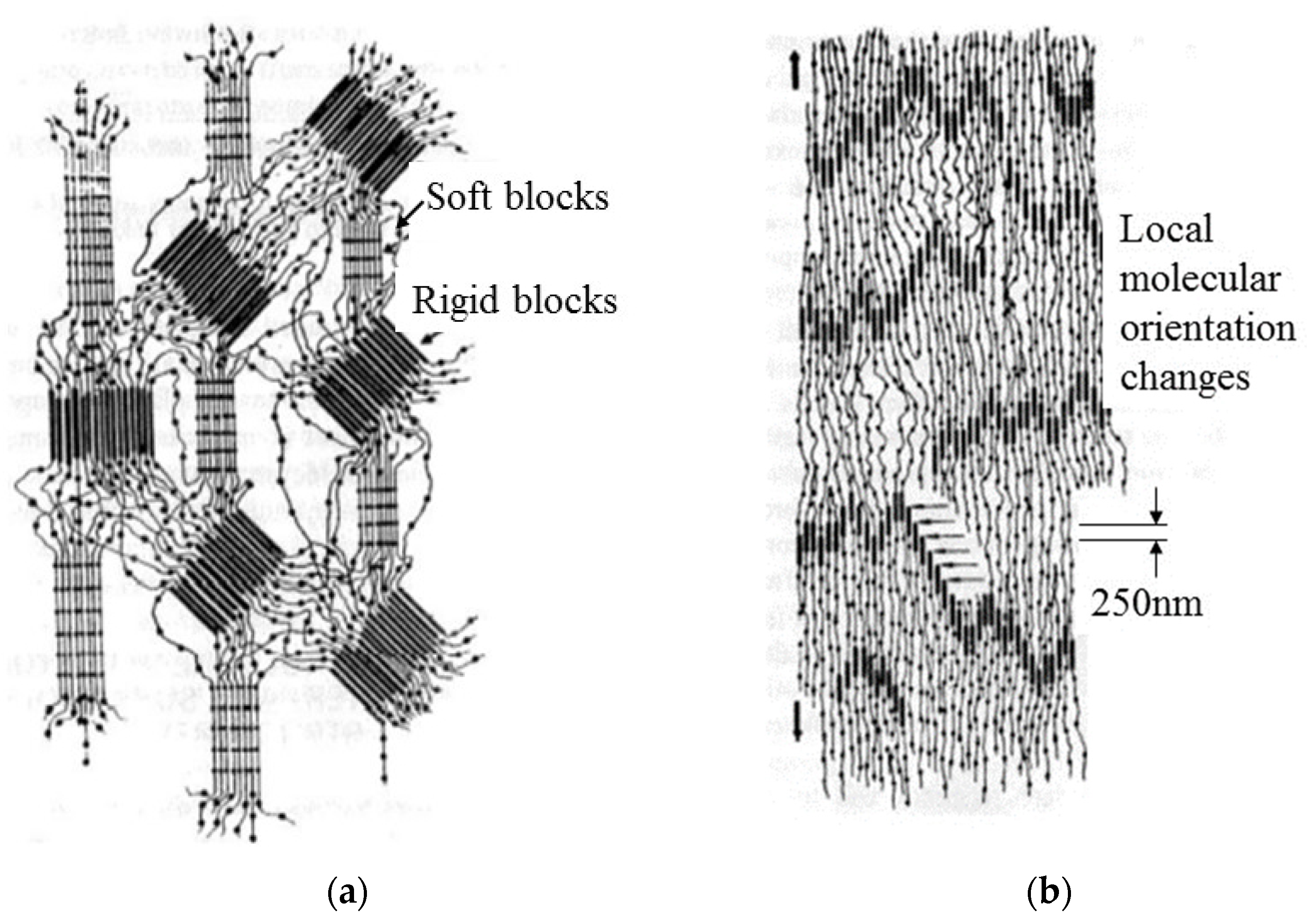 Polymers 15 04386 g019