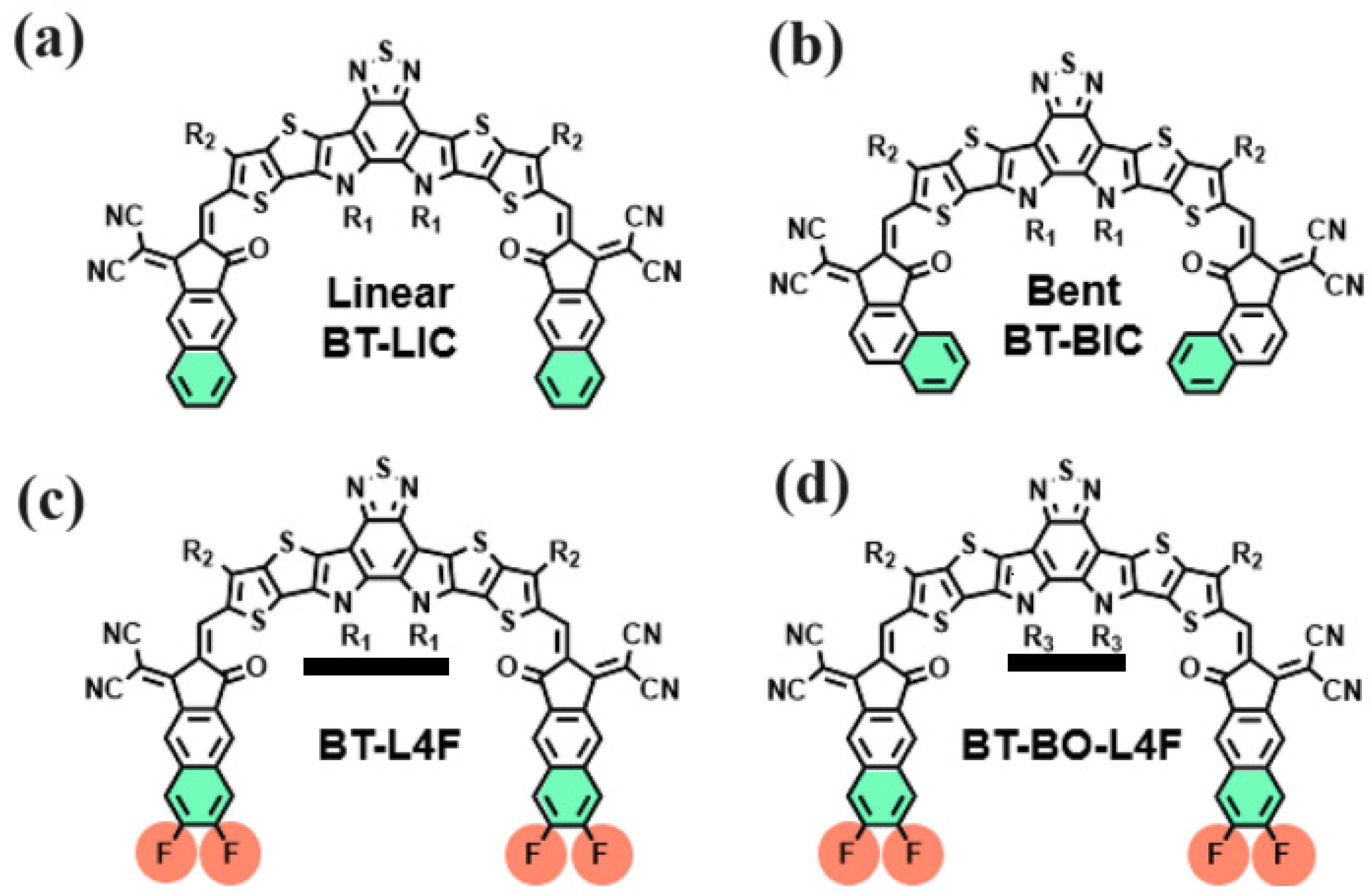 Polymers 15 04387 g001