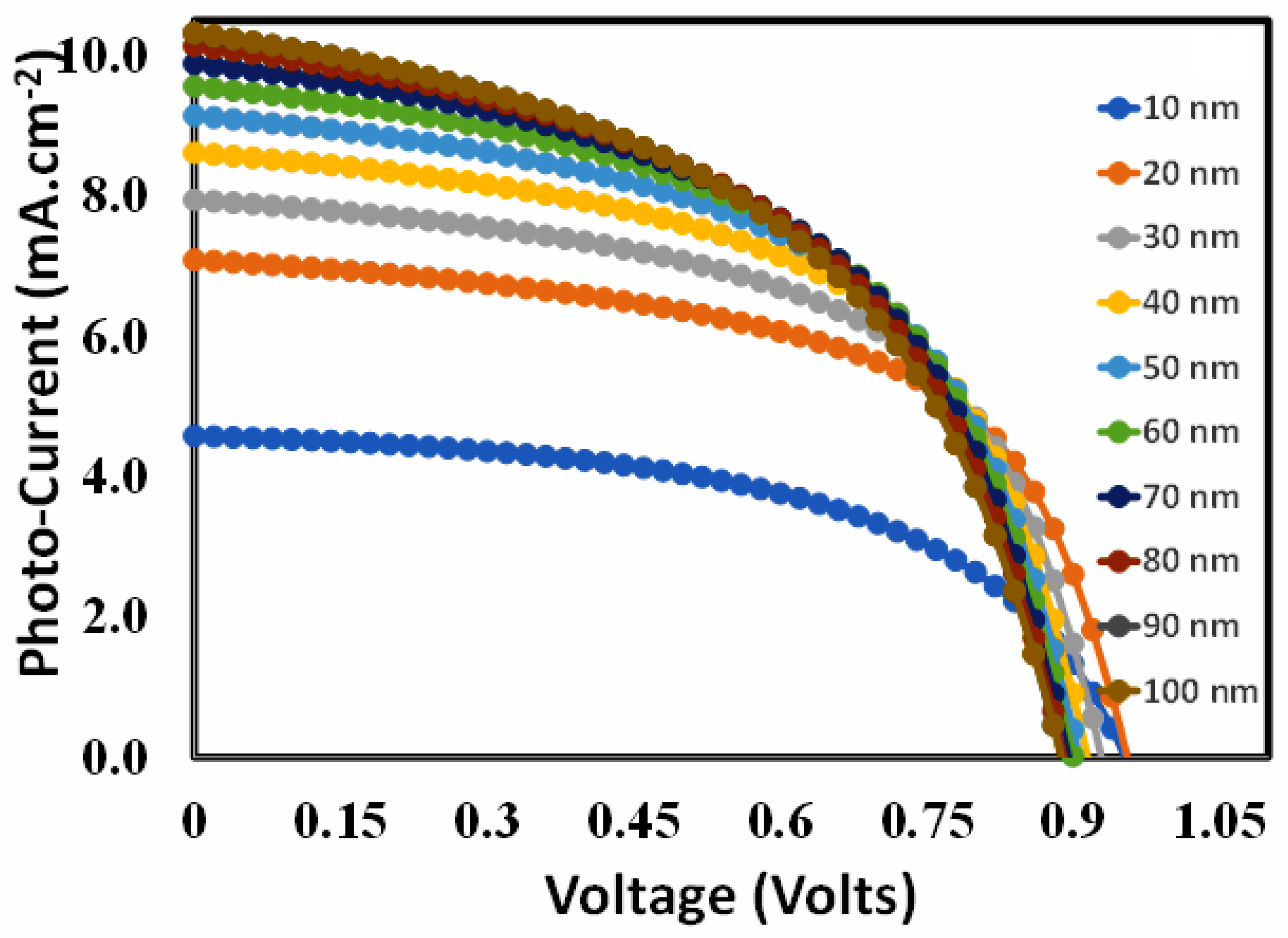 Polymers 15 04387 g006