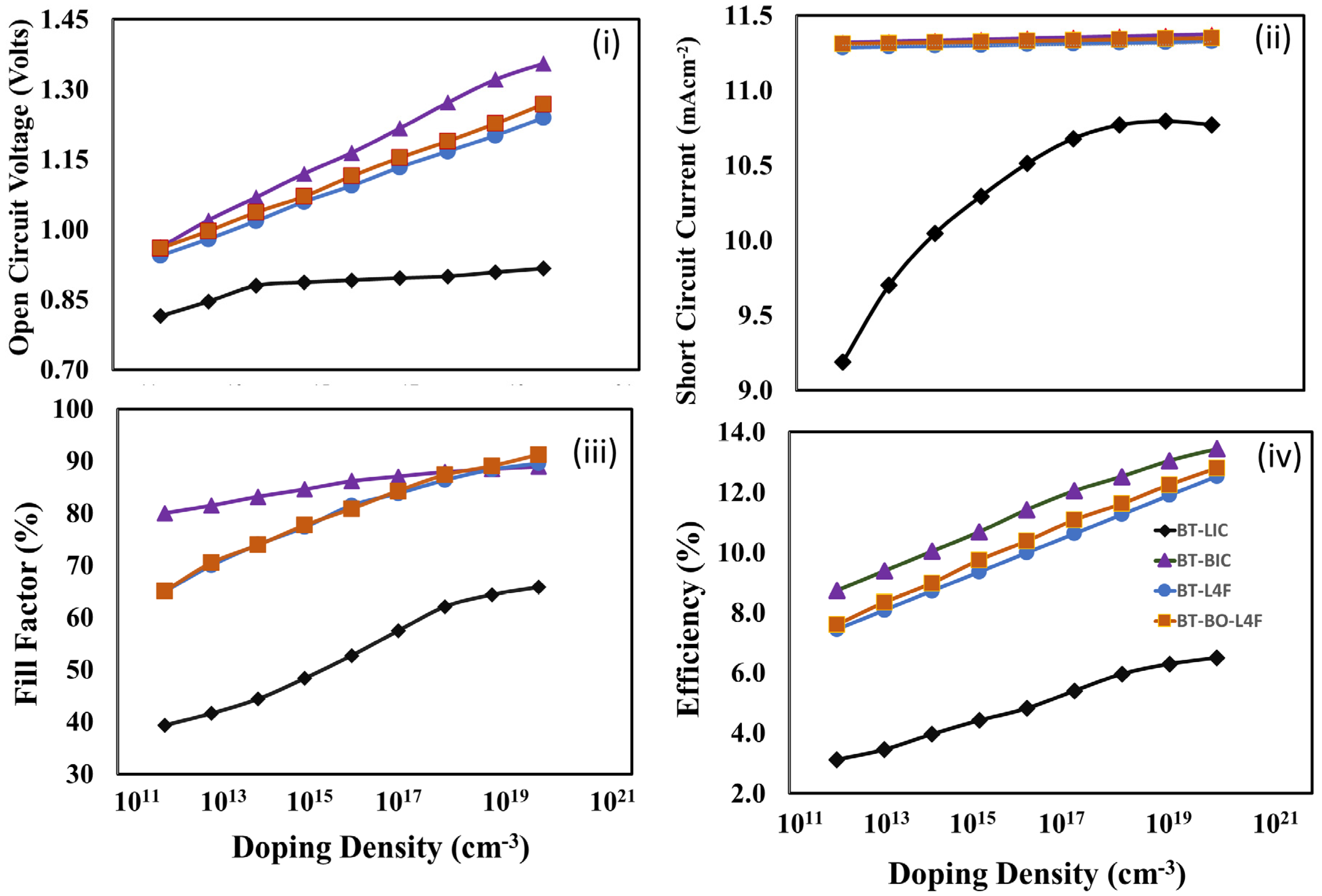 Polymers 15 04387 g010