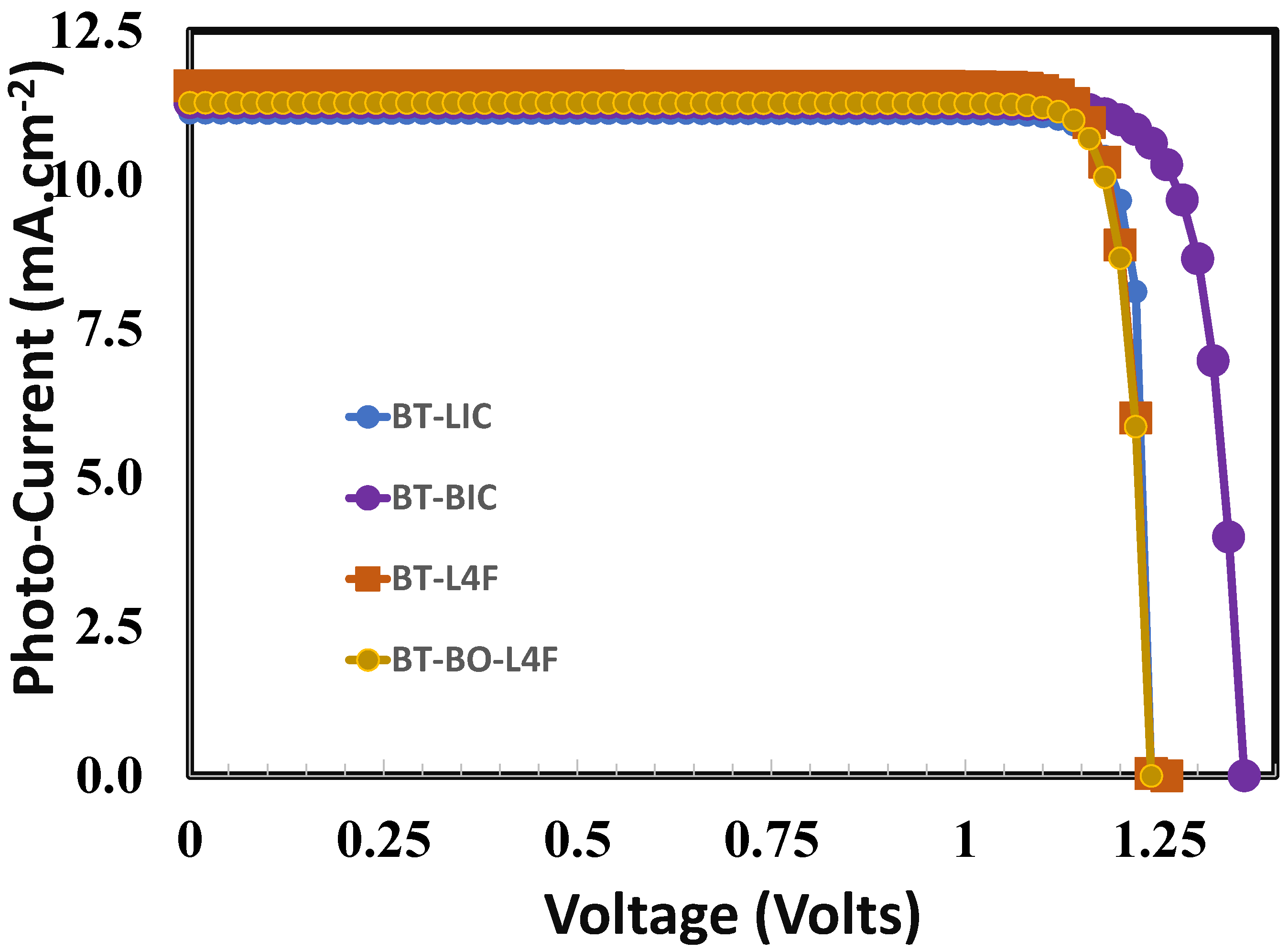 Polymers 15 04387 g011