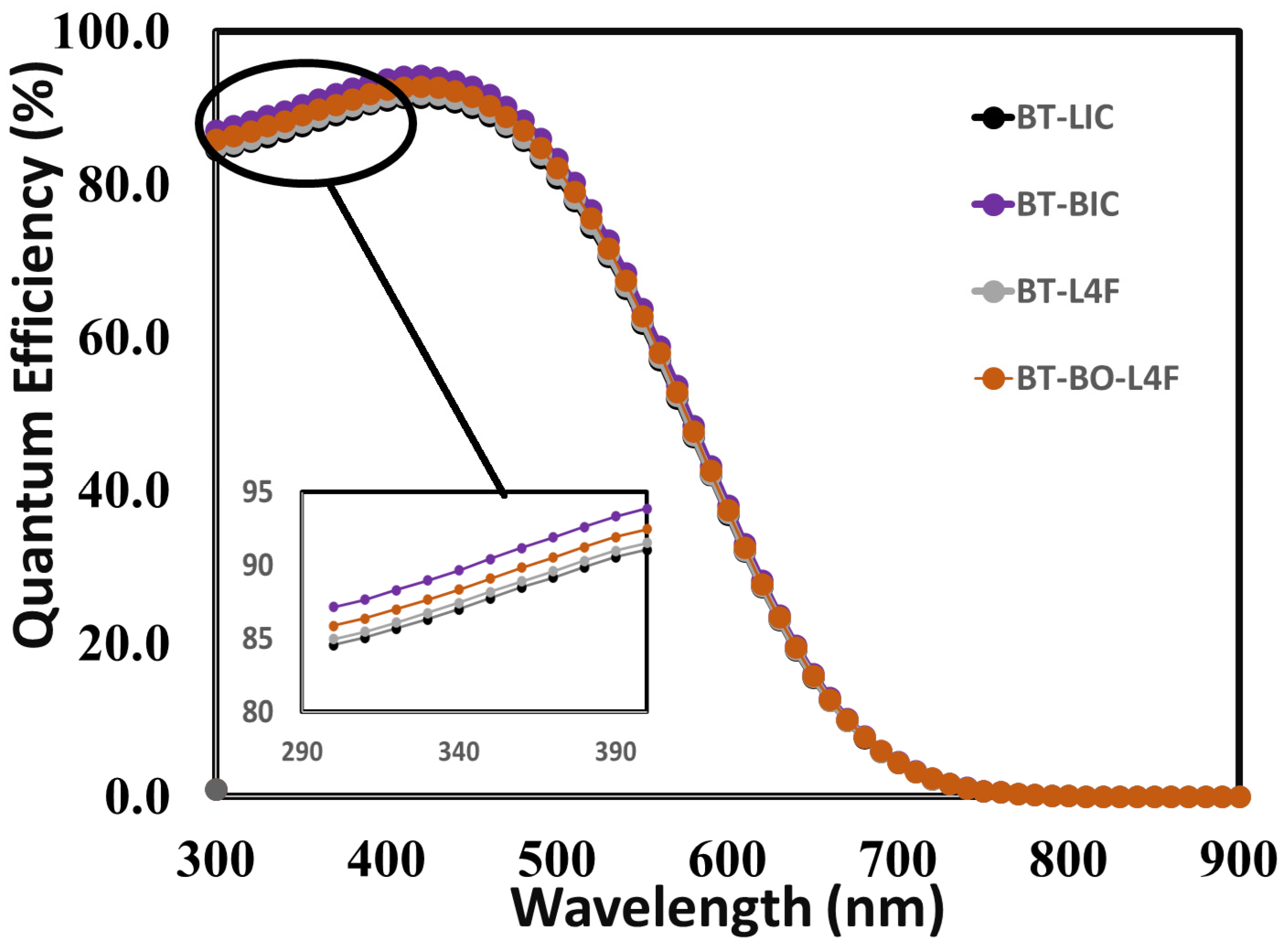 Polymers 15 04387 g012