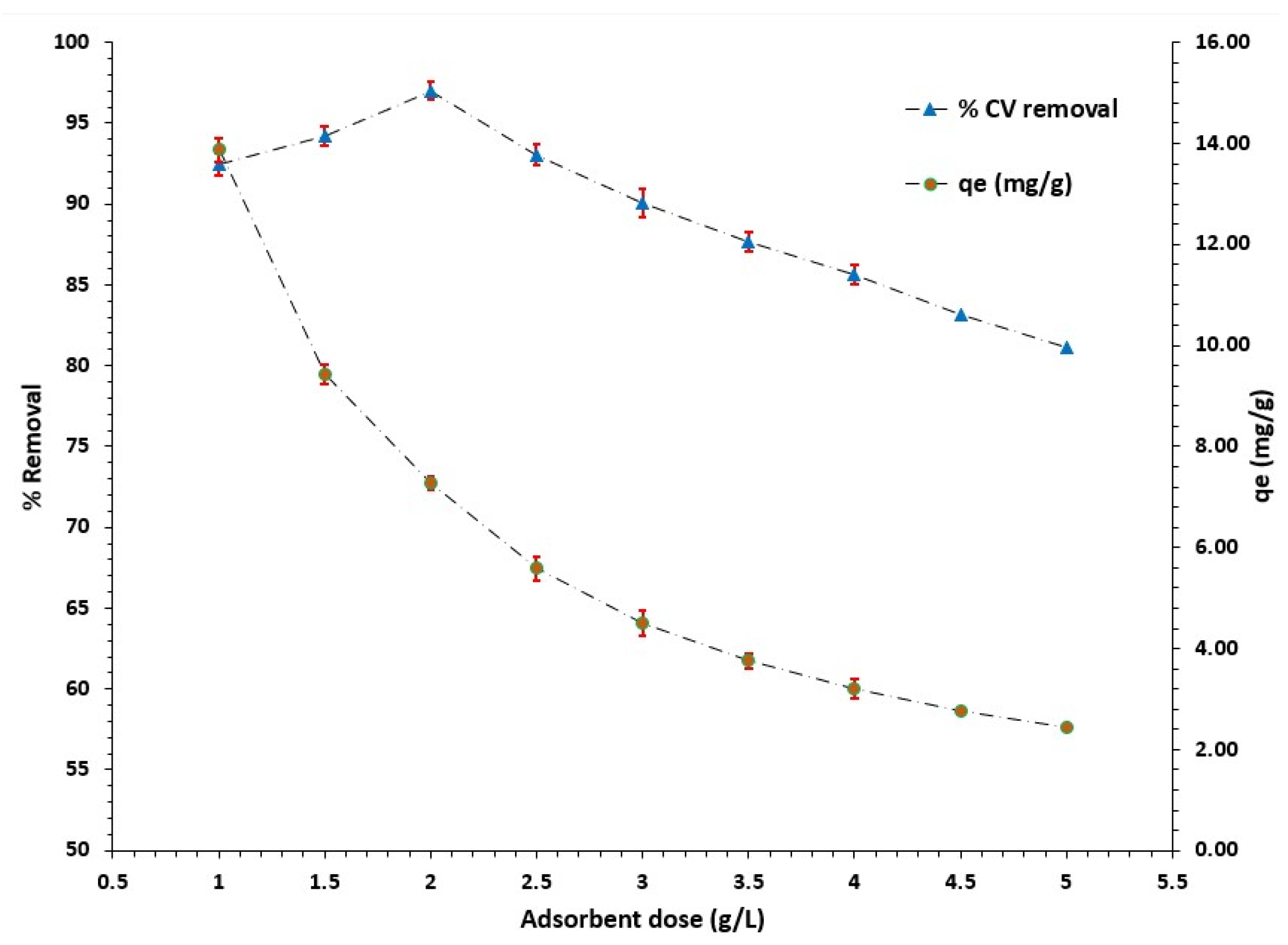 Polymers 15 04394 g008
